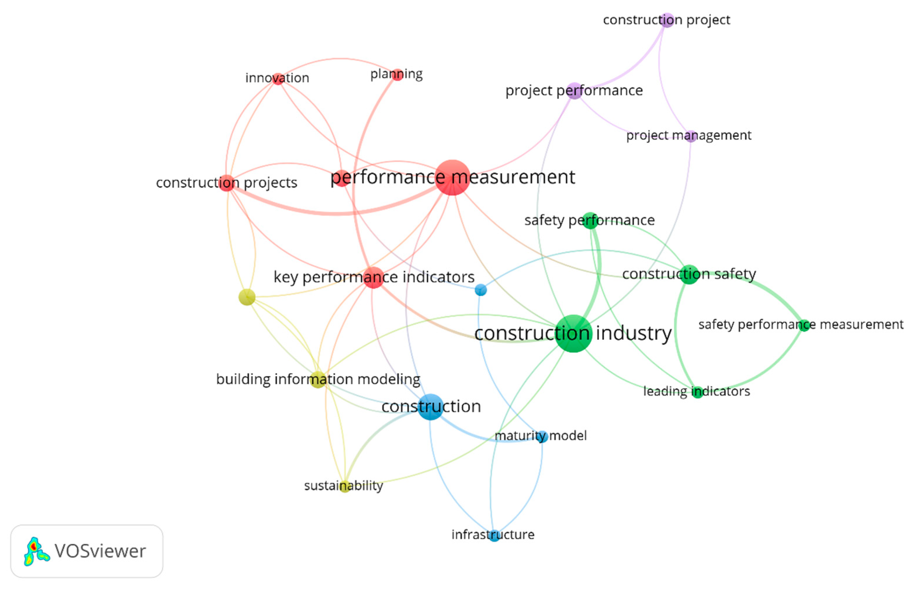 Buildings 14 01988 g005
