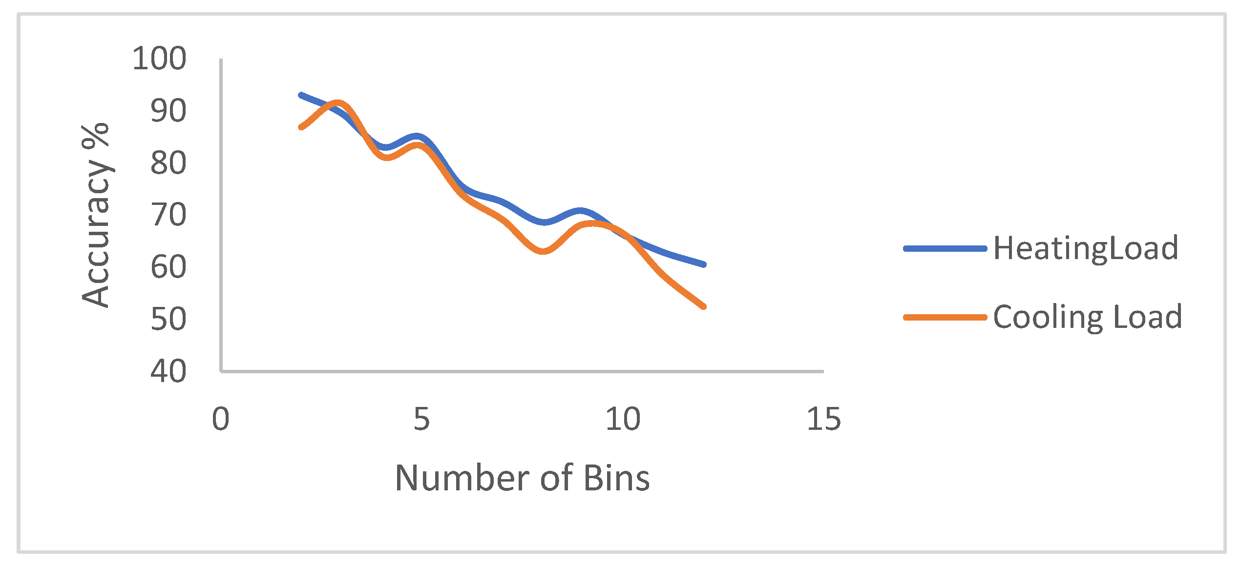 Buildings 14 01989 g002