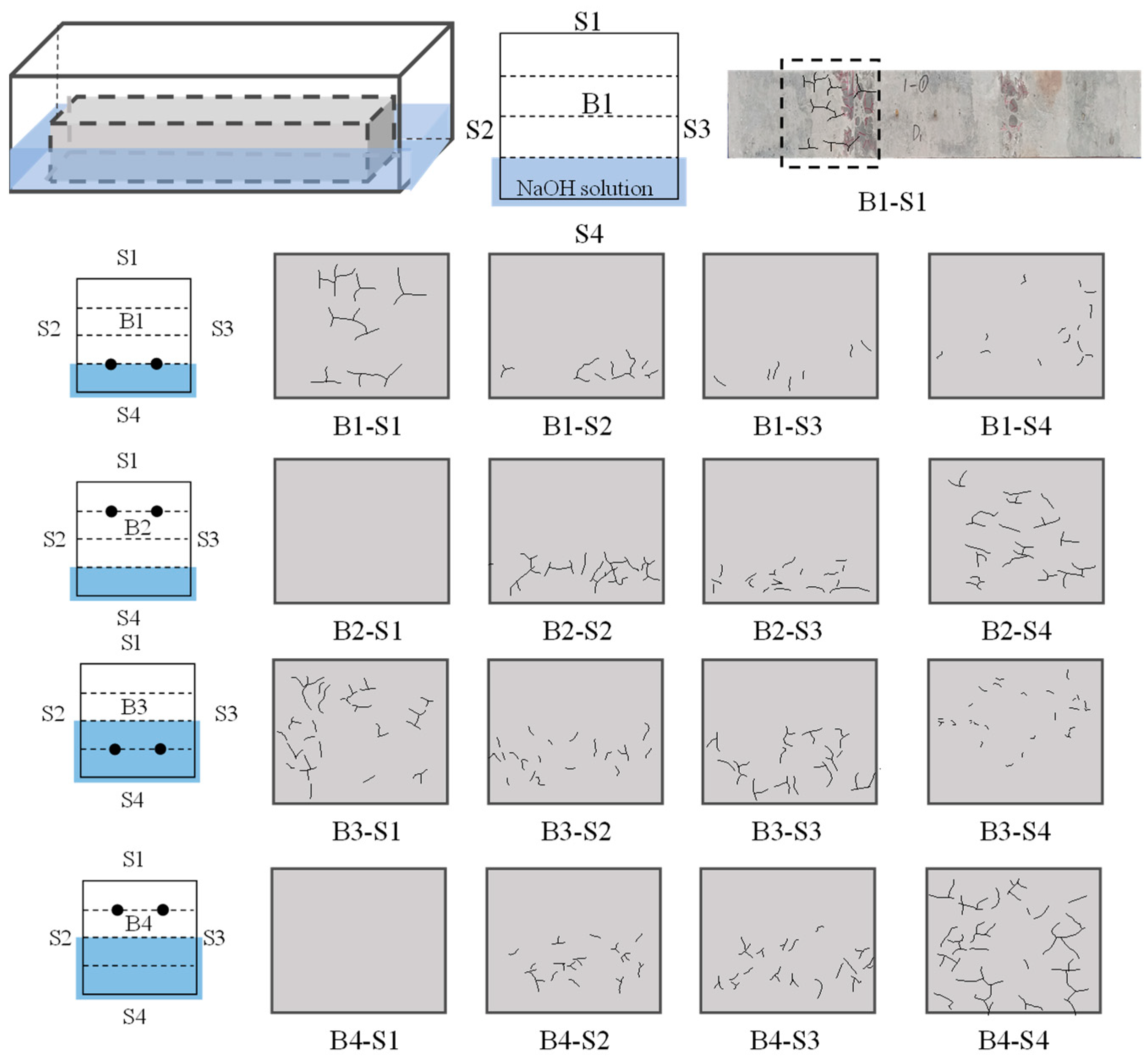Buildings 14 01991 g008