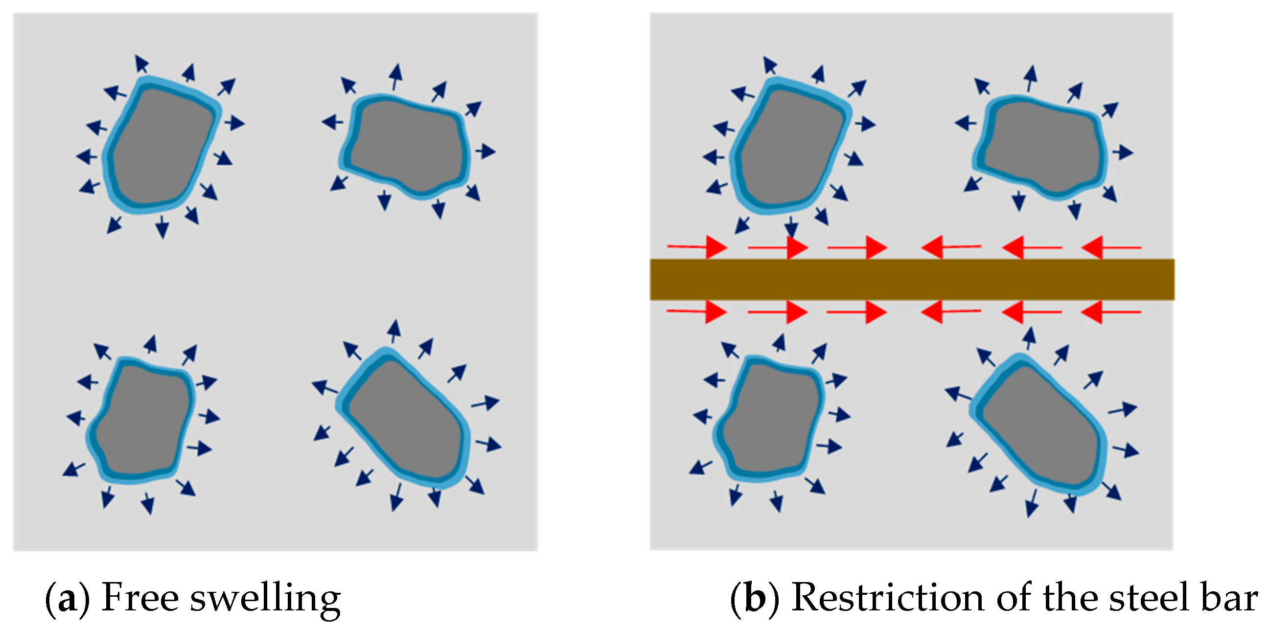Buildings 14 01991 g012
