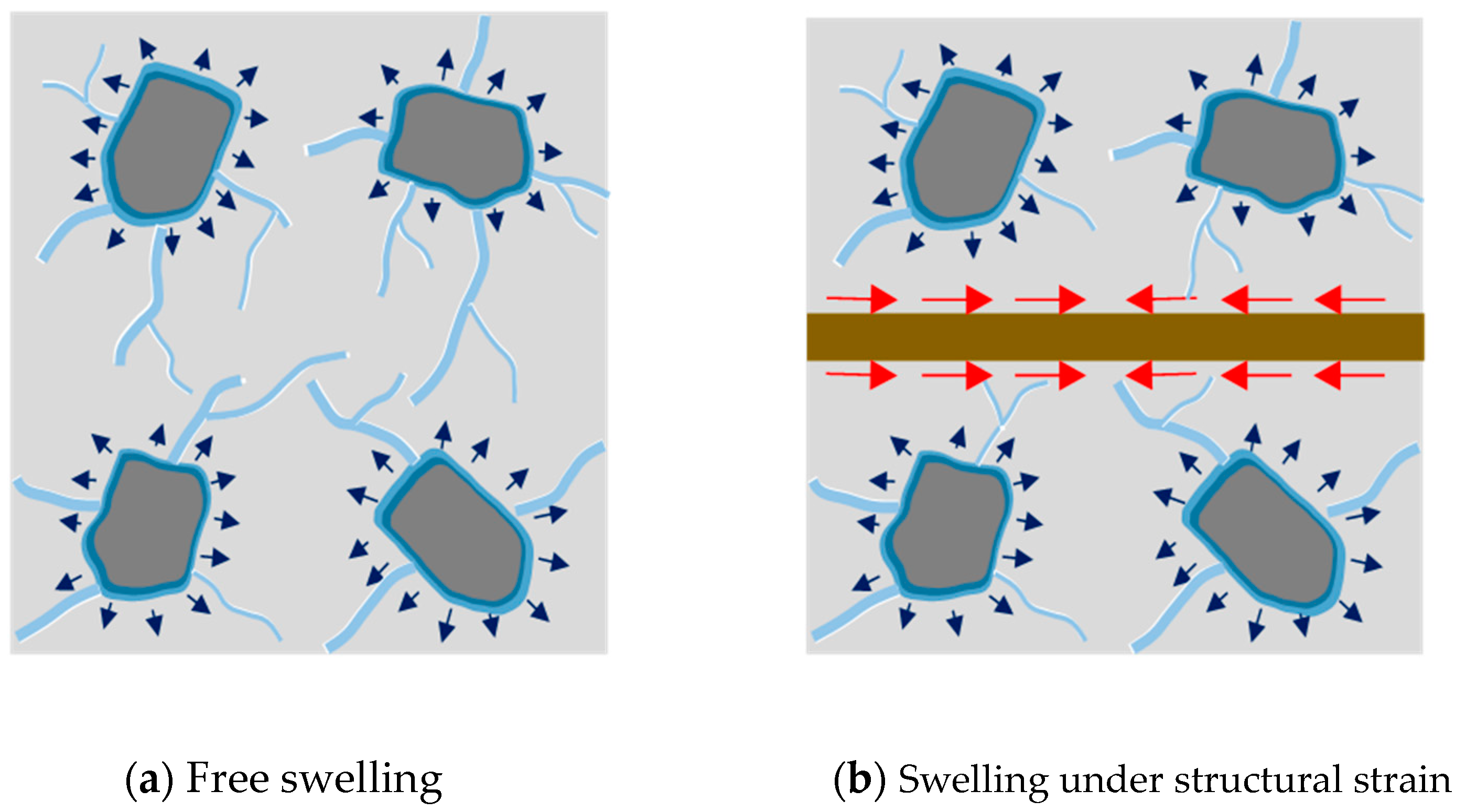 Buildings 14 01991 g014