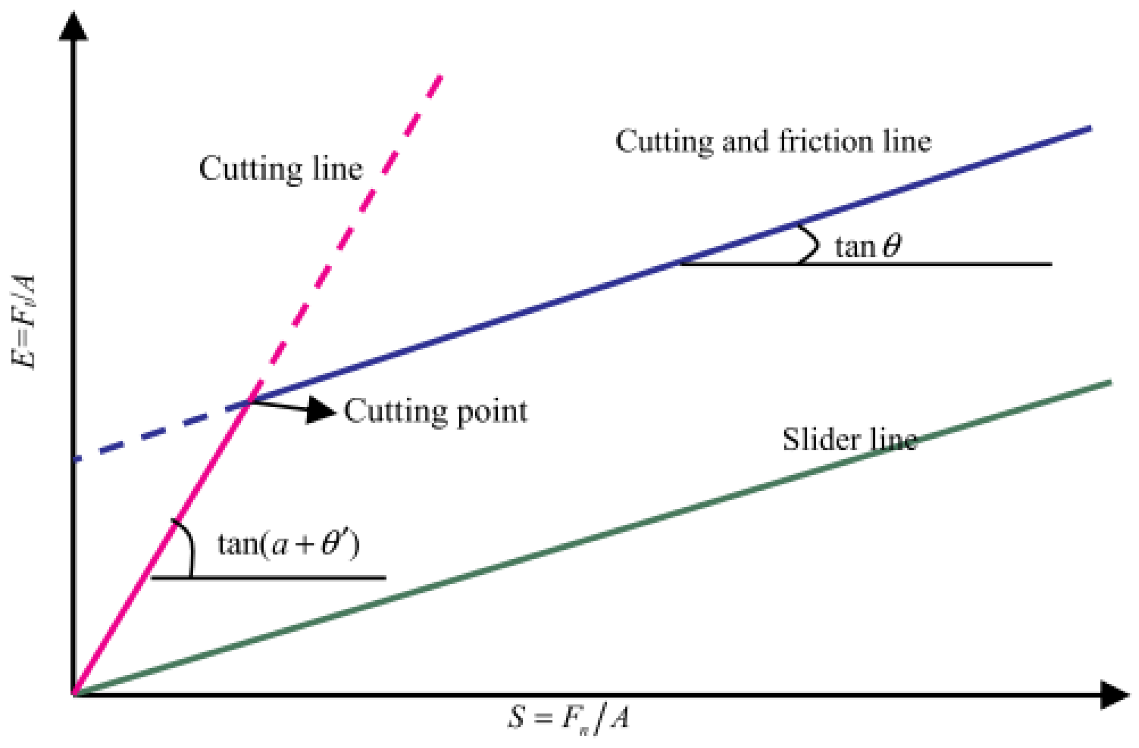 Buildings 14 01992 g004 Buildings 14 01992 g004