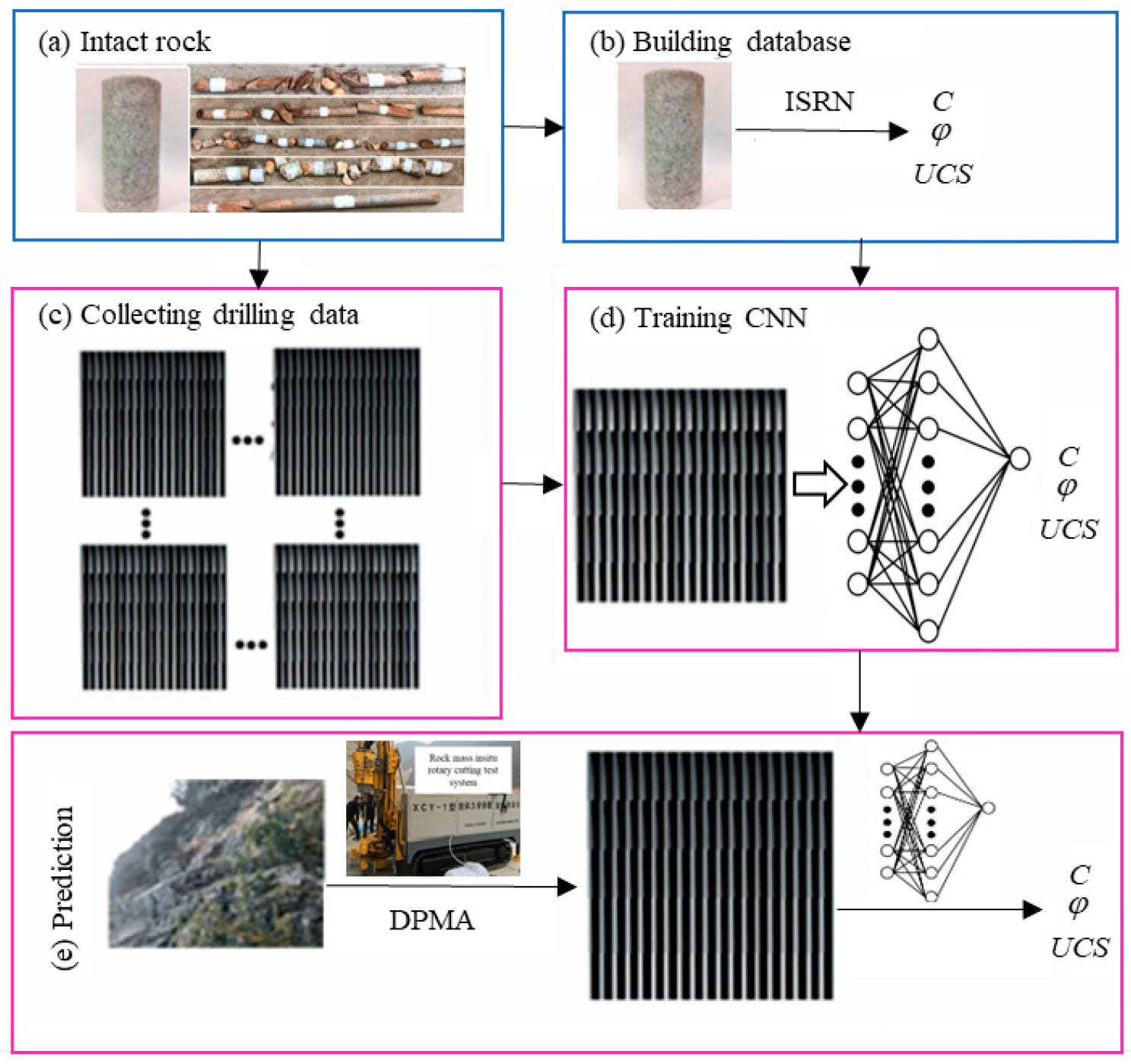 Buildings 14 01992 g009 Buildings 14 01992 g009