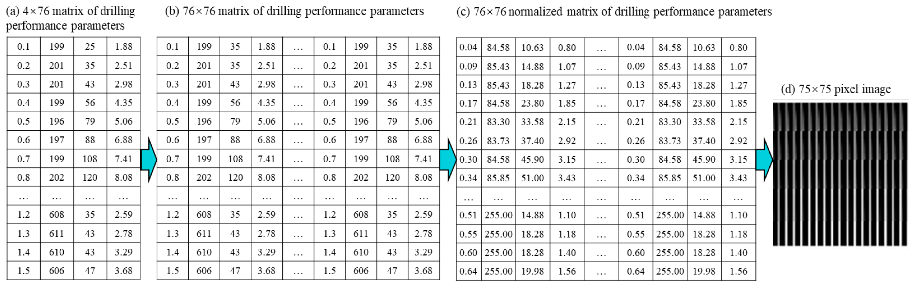 Buildings 14 01992 g010 Buildings 14 01992 g010