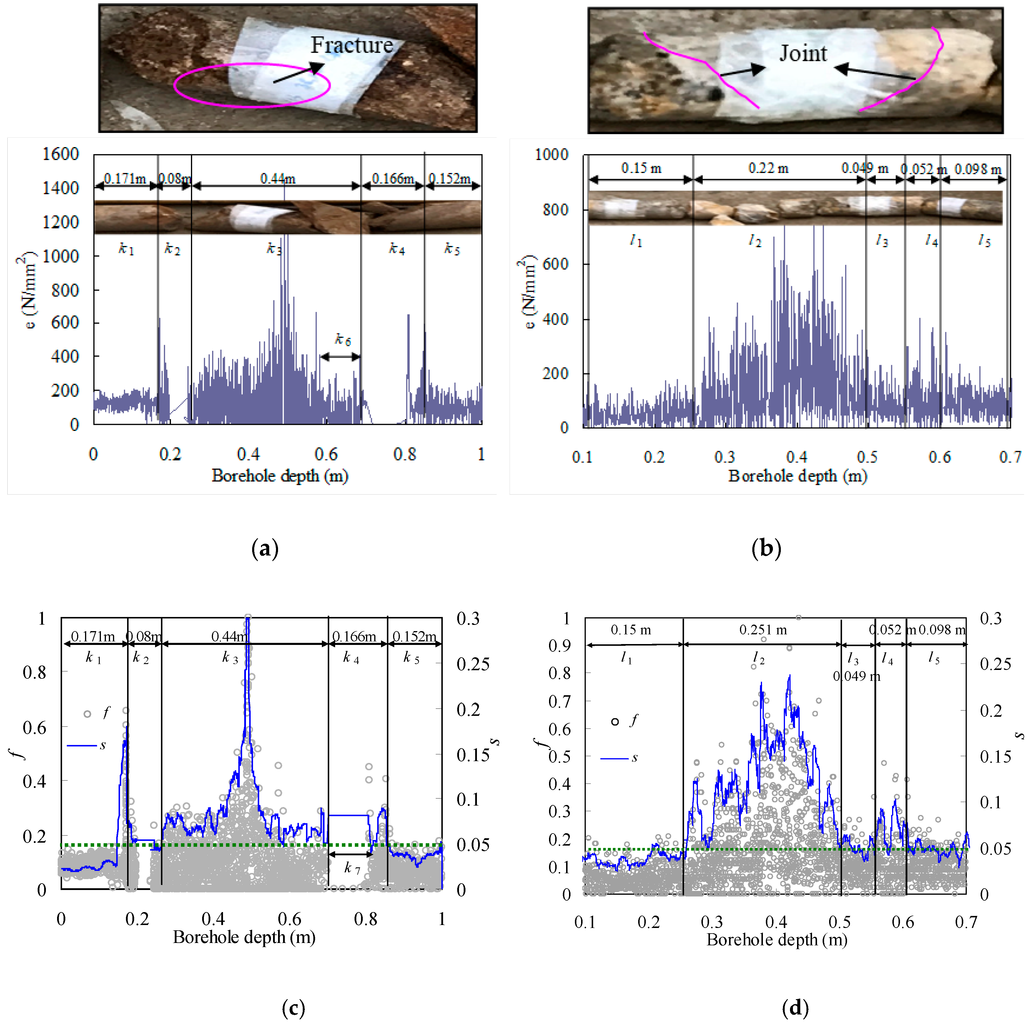Buildings 14 01992 g012 Buildings 14 01992 g012