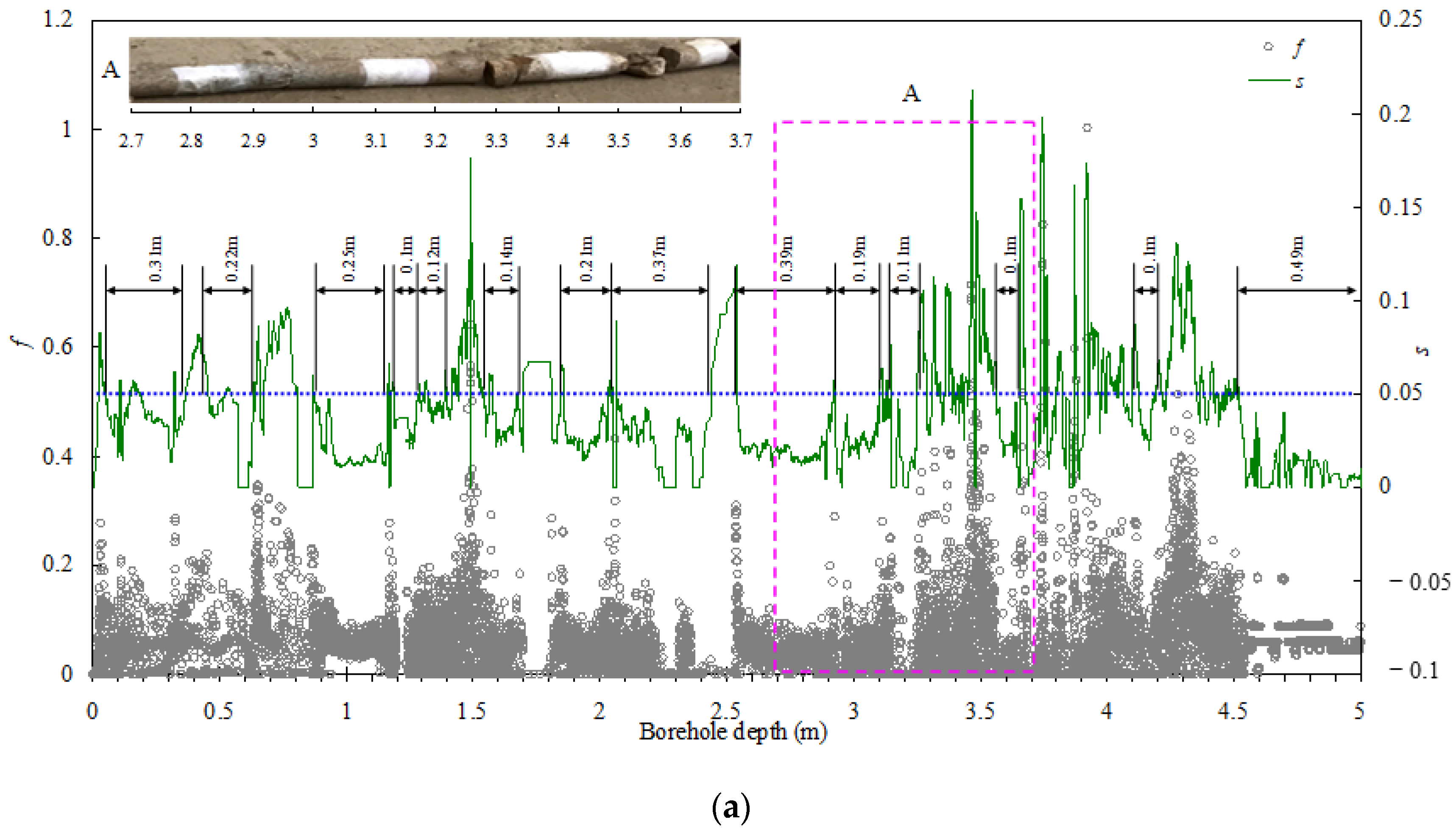 Buildings 14 01992 g014a Buildings 14 01992 g014a