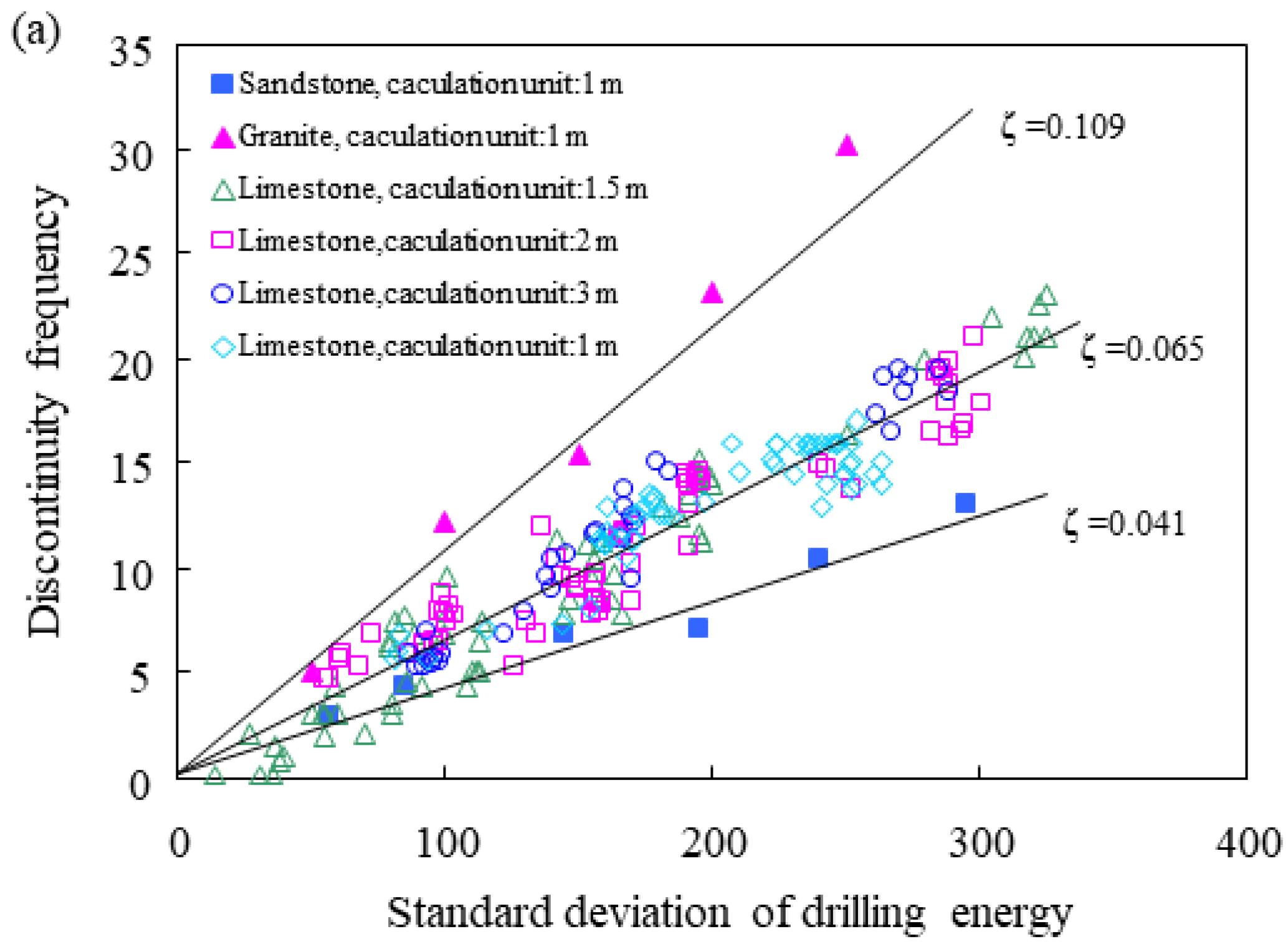 Buildings 14 01992 g016a Buildings 14 01992 g016a