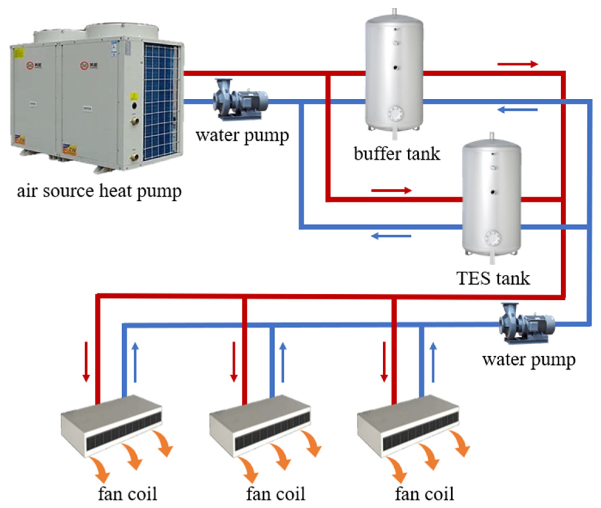 Buildings 14 01993 g002