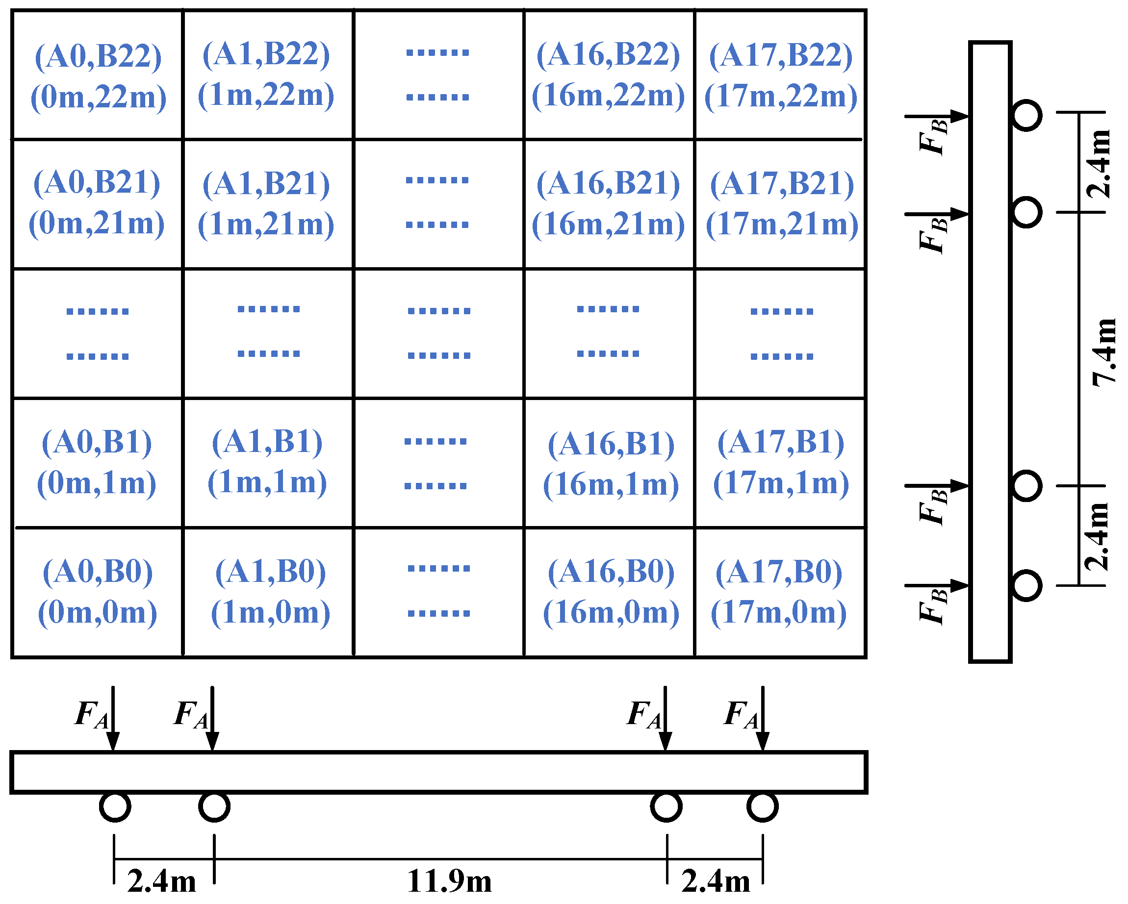 Buildings 14 01994 g005 Buildings 14 01994 g005