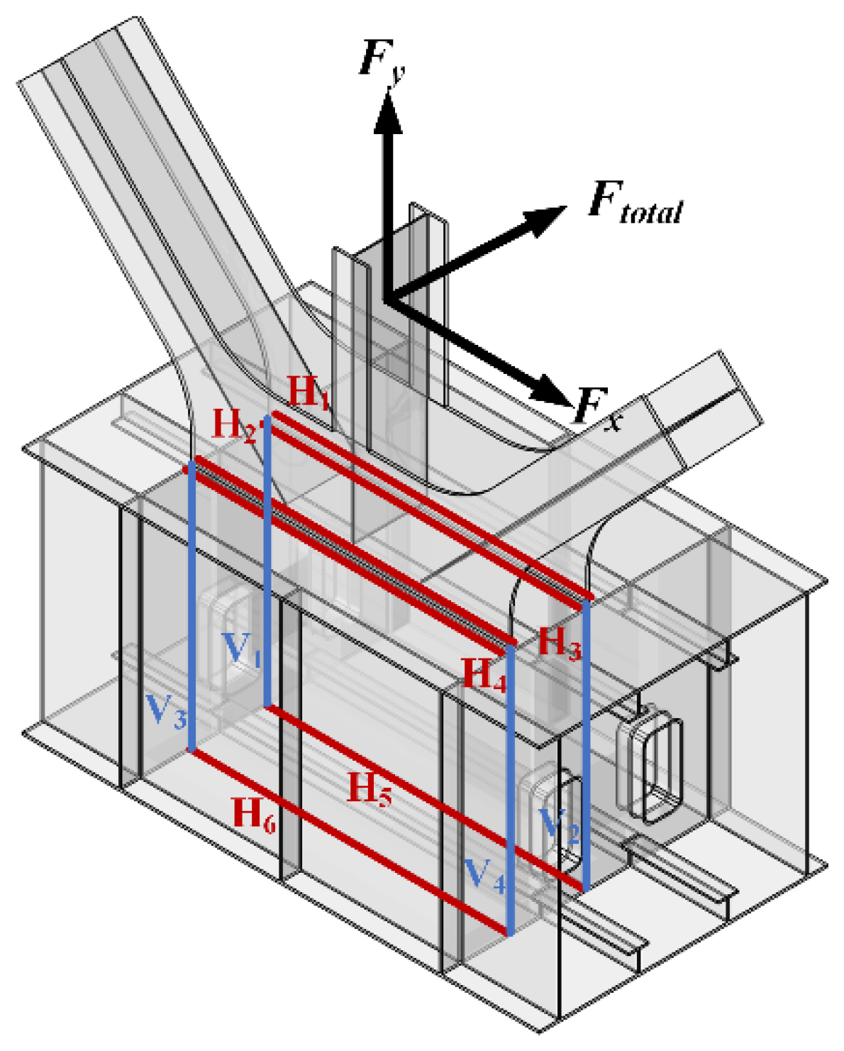 Buildings 14 01994 g015 Buildings 14 01994 g015