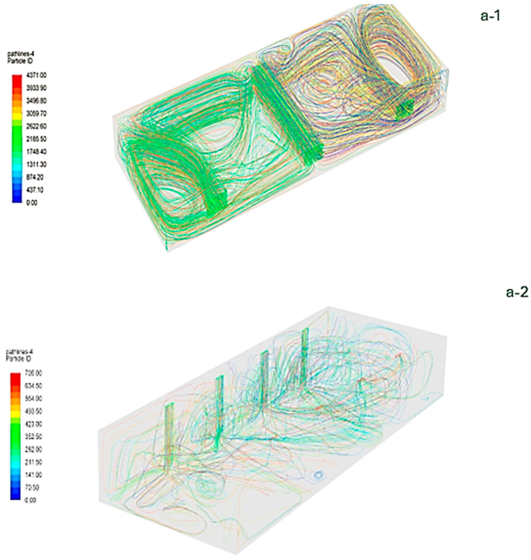 Buildings 14 01996 g006a