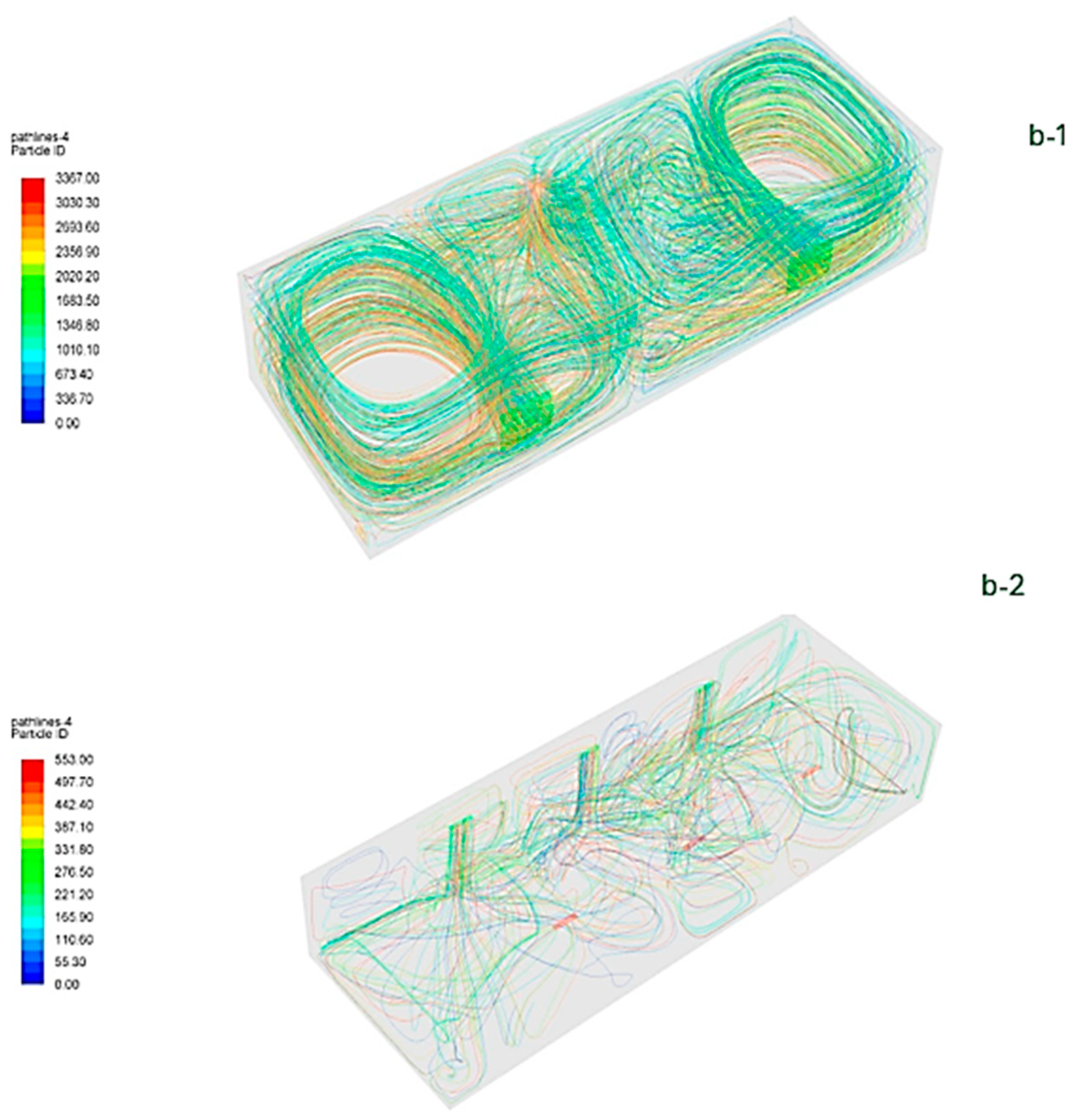 Buildings 14 01996 g006b