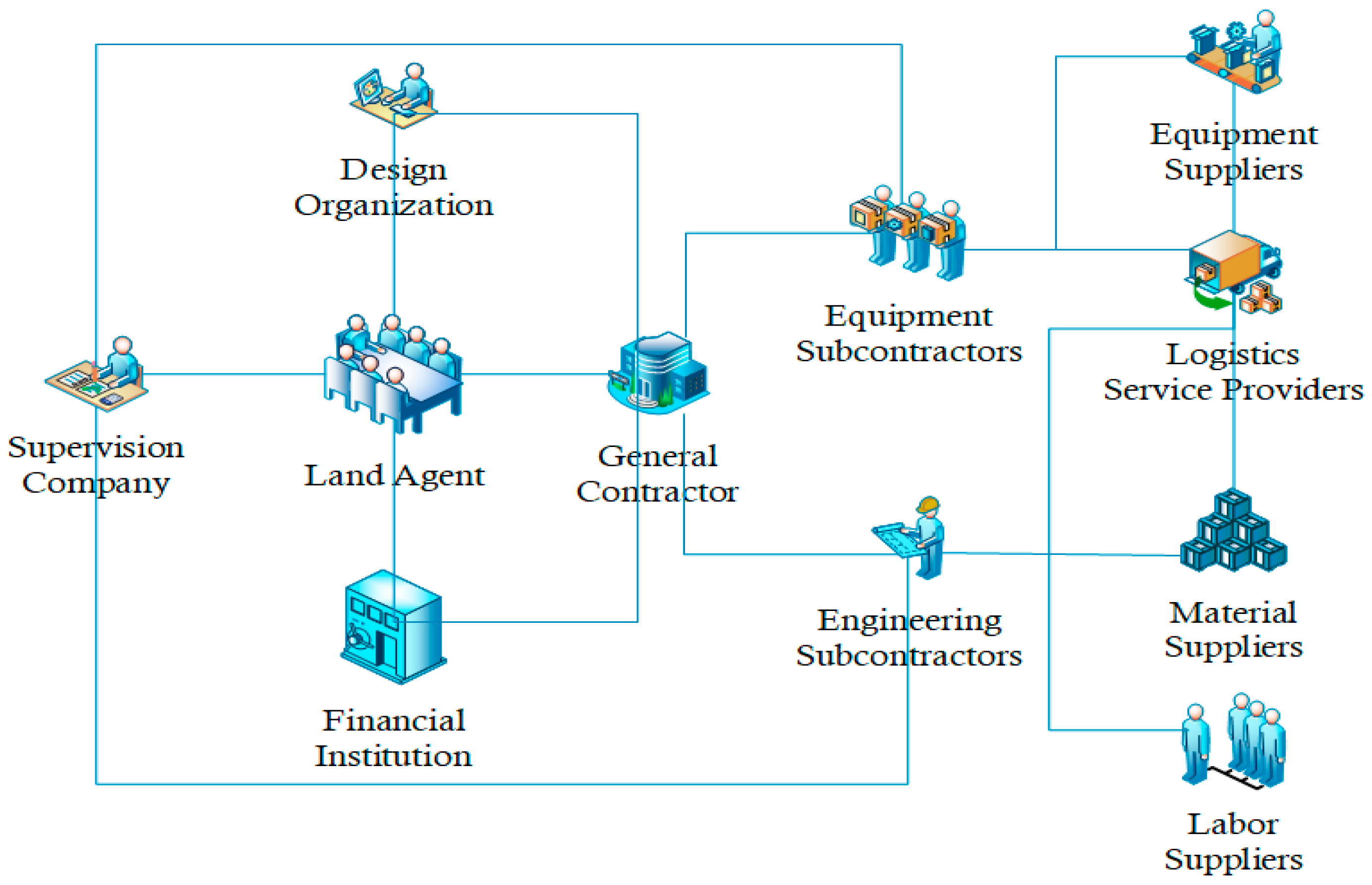 Buildings 14 01997 g002