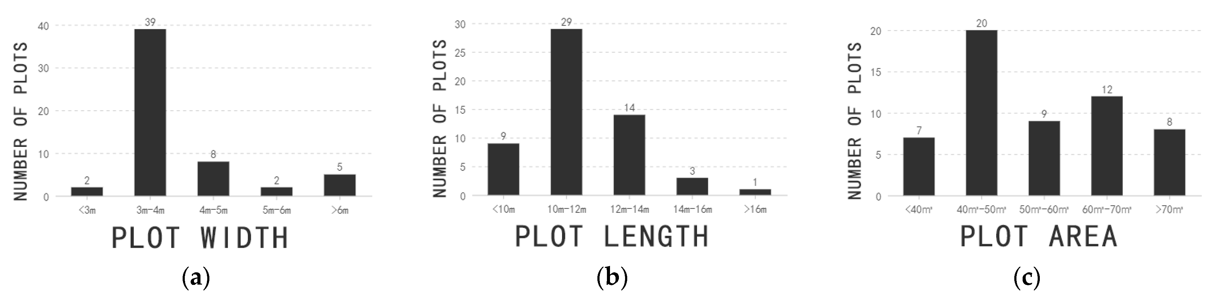 Buildings 14 01998 g012