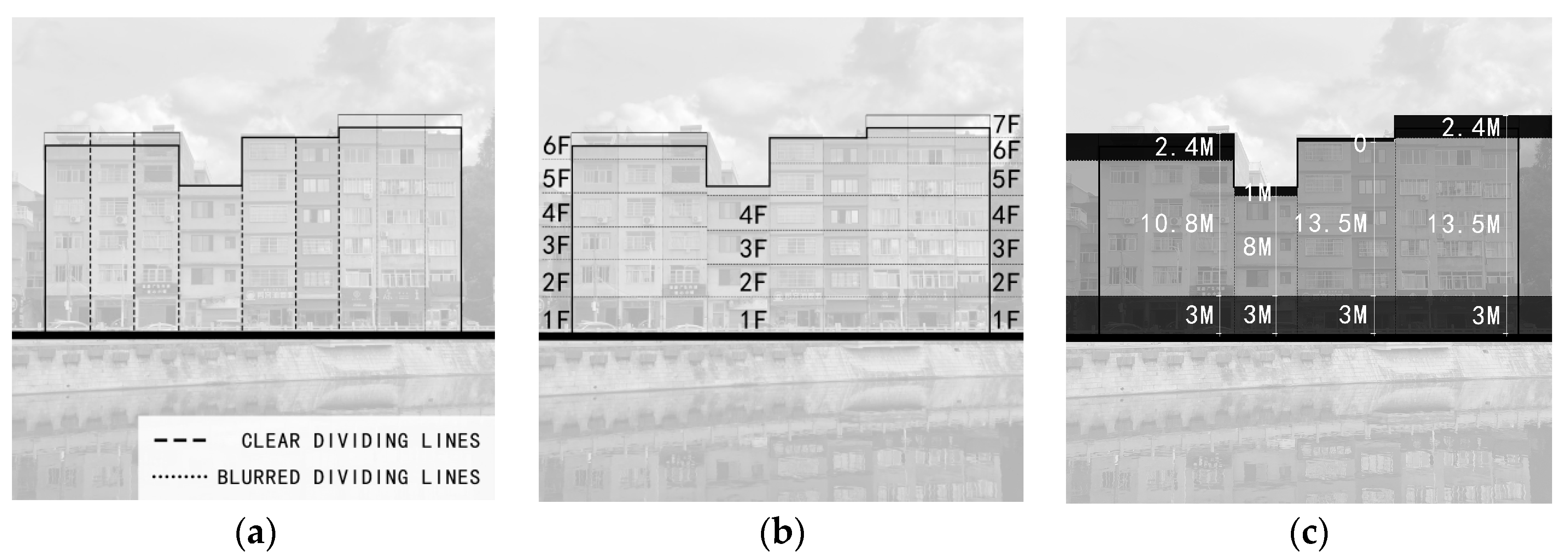 Buildings 14 01998 g015