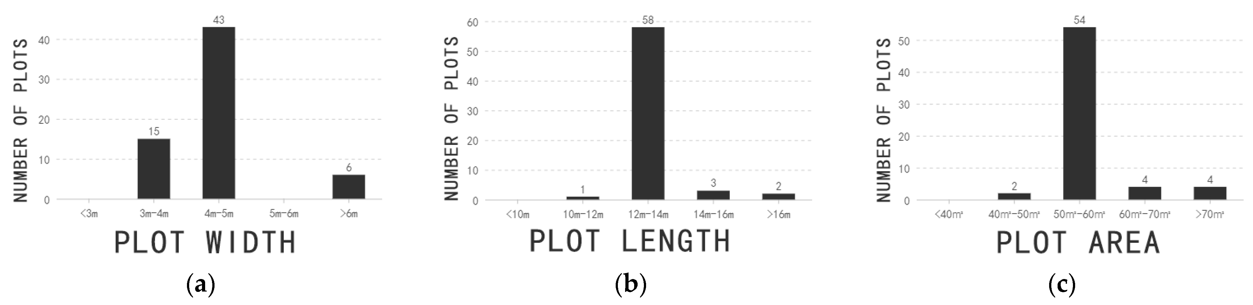 Buildings 14 01998 g018