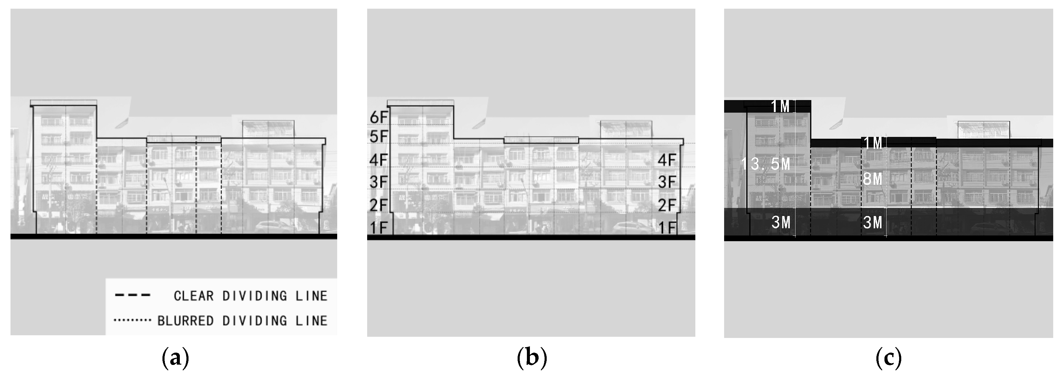 Buildings 14 01998 g021