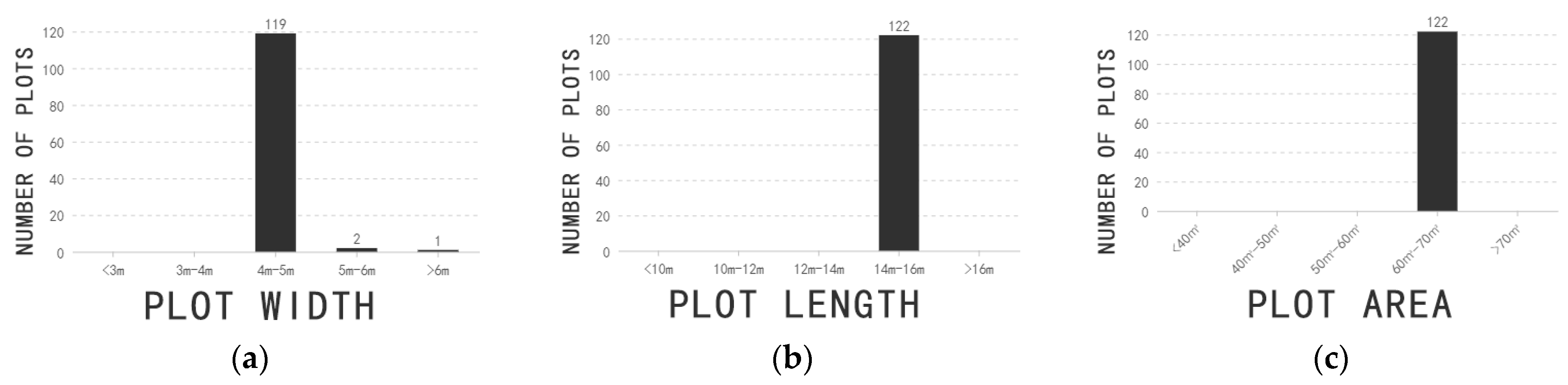 Buildings 14 01998 g024