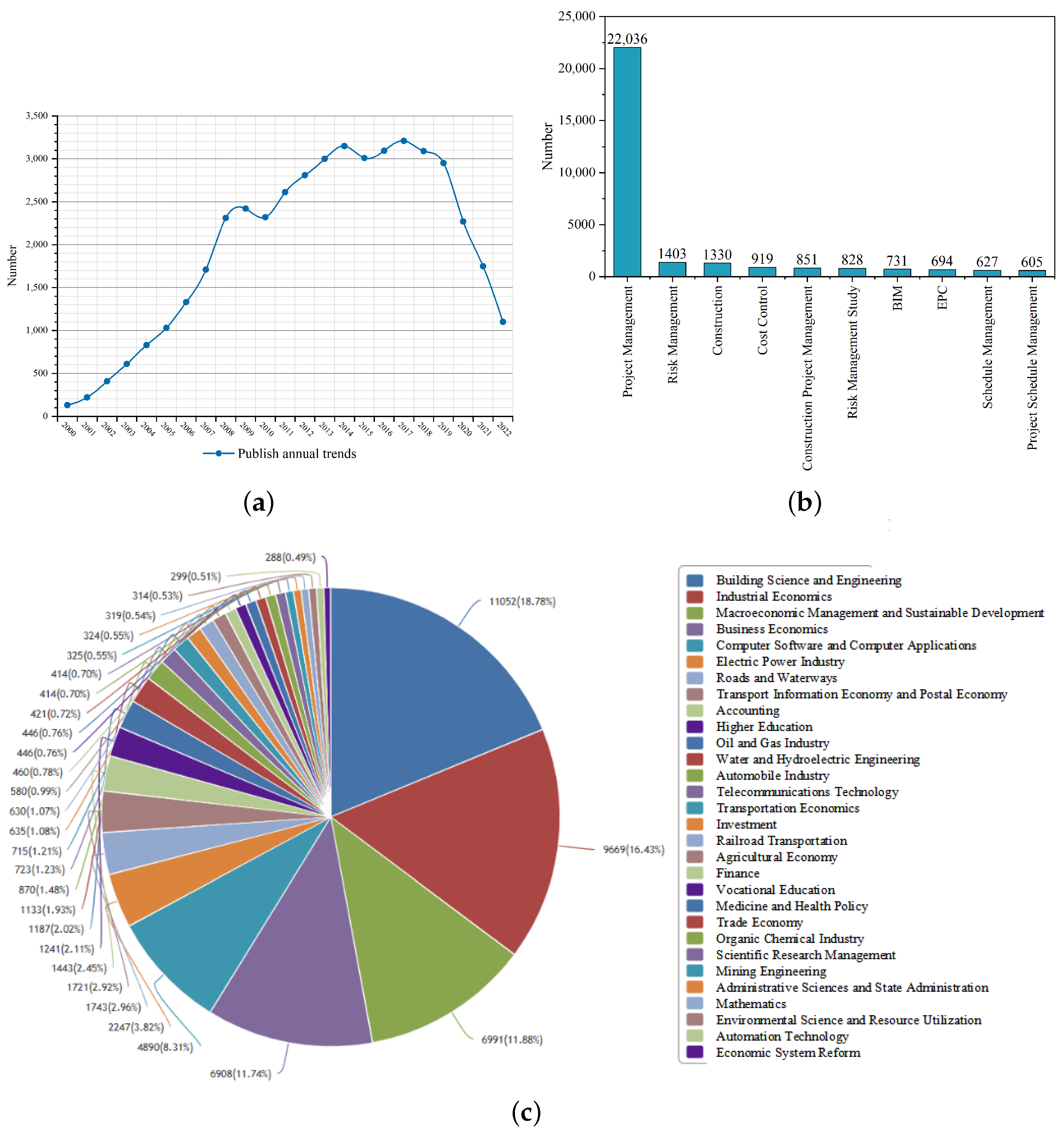 Buildings 14 01999 g002