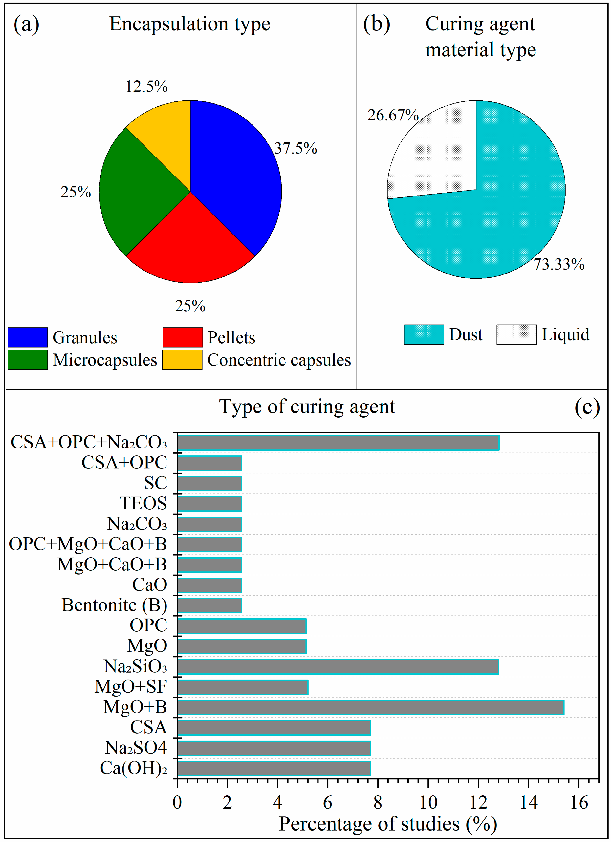 Buildings 14 02000 g006