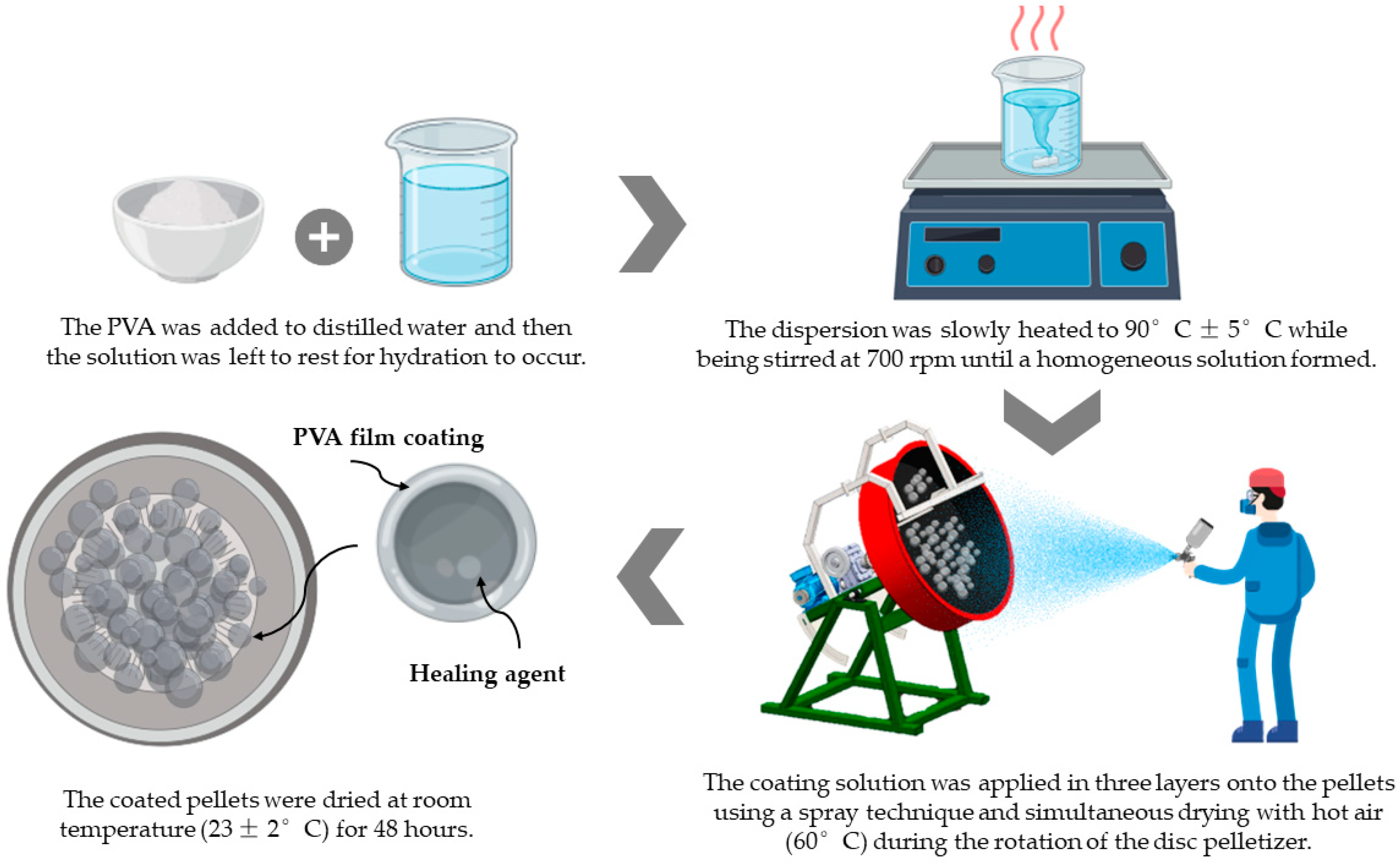 Buildings 14 02000 g008
