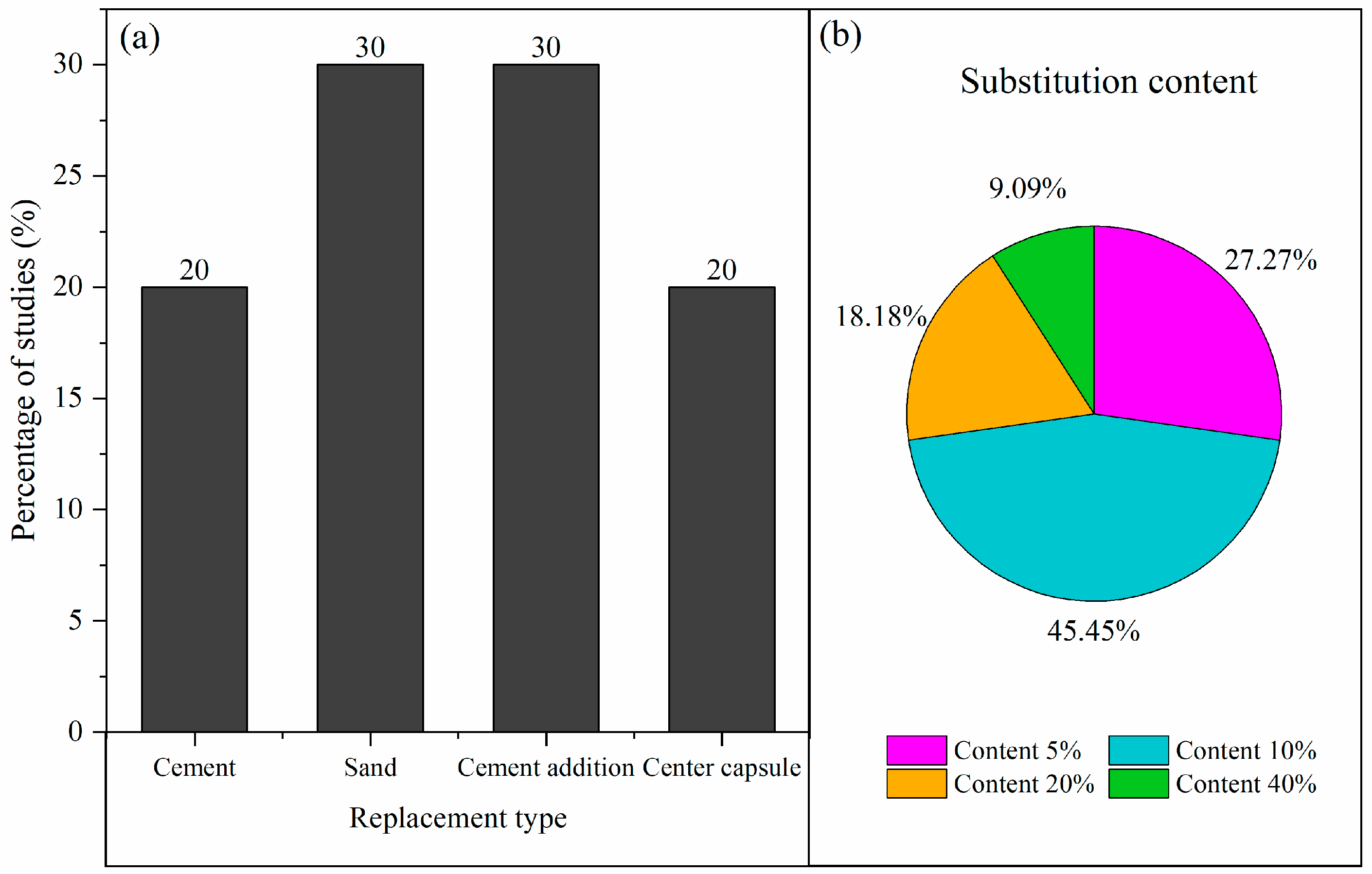 Buildings 14 02000 g013