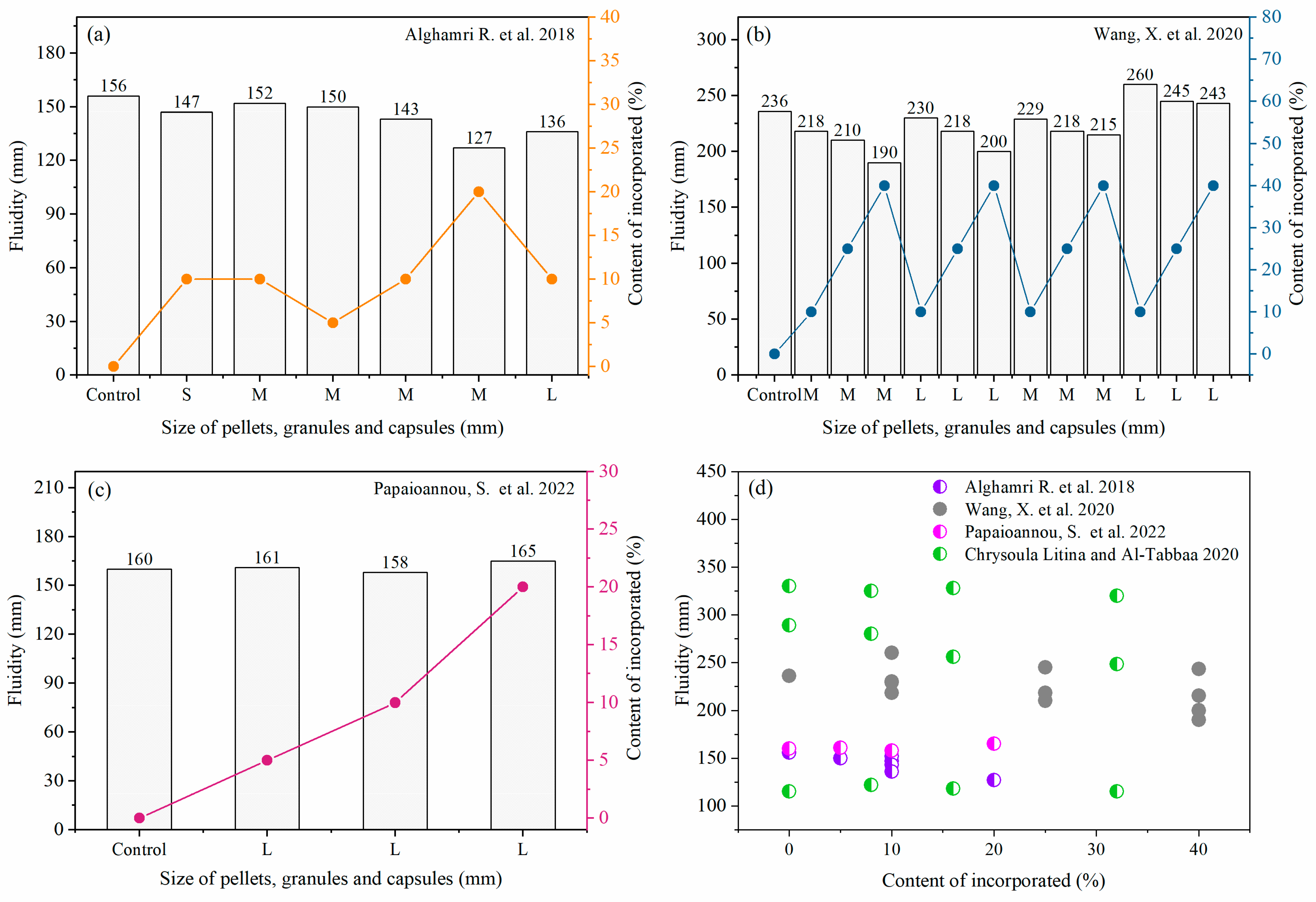 Buildings 14 02000 g014