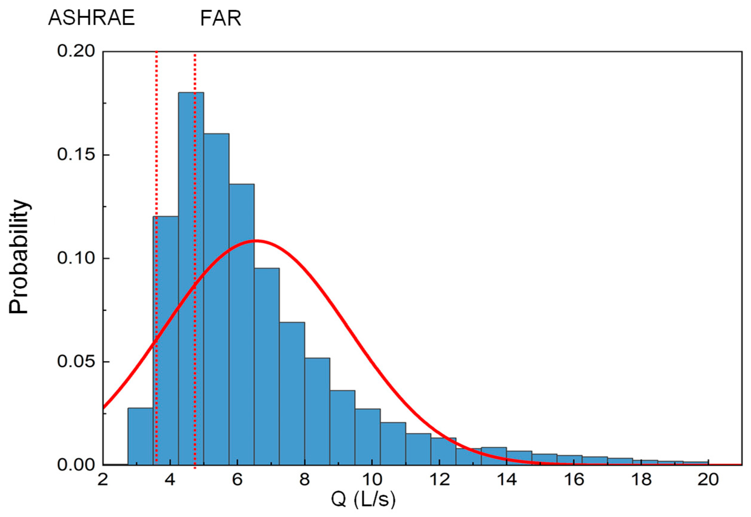 Buildings 14 02001 g006