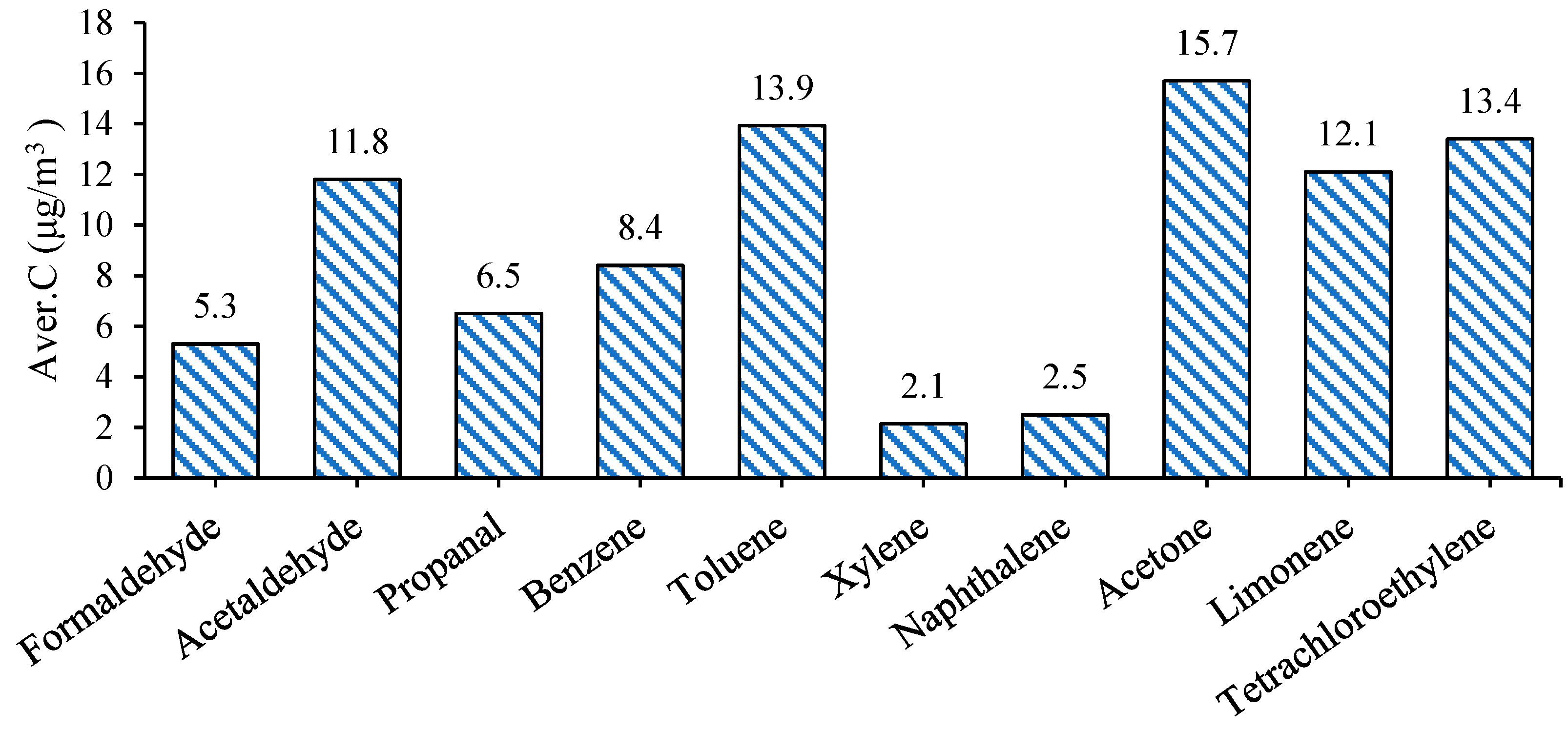 Buildings 14 02001 g007