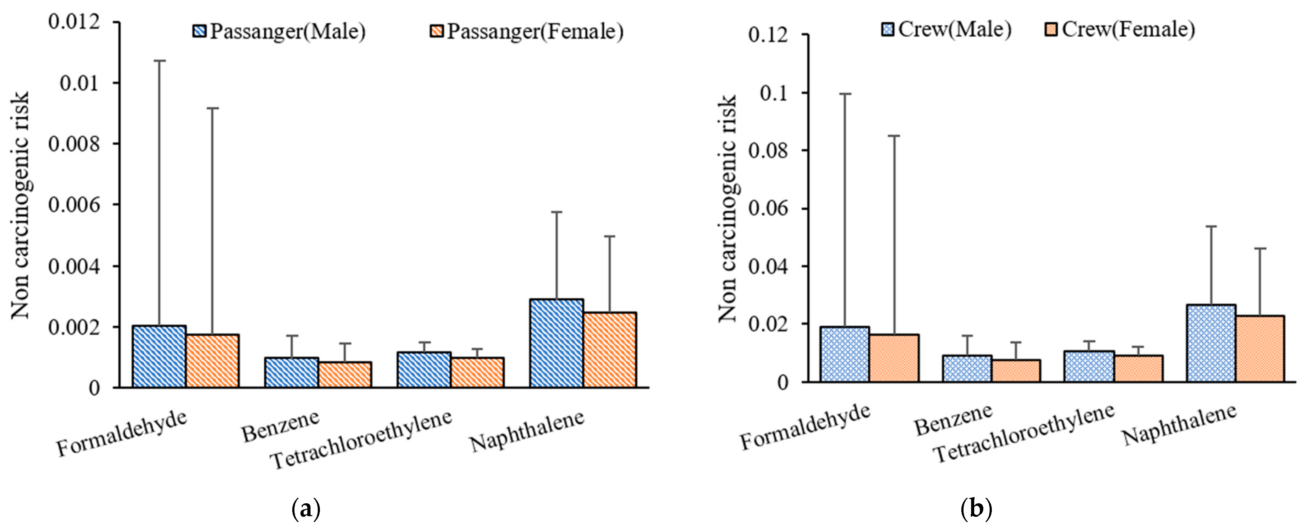 Buildings 14 02001 g009