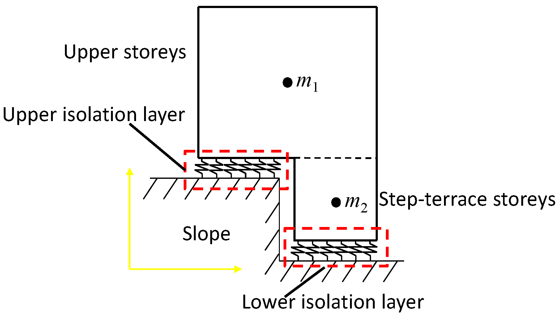 Buildings 14 02002 g002