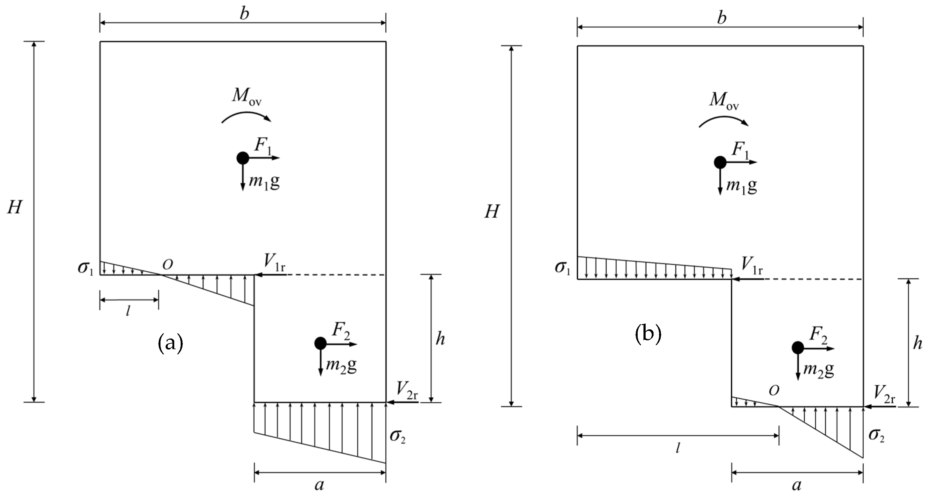 Buildings 14 02002 g003