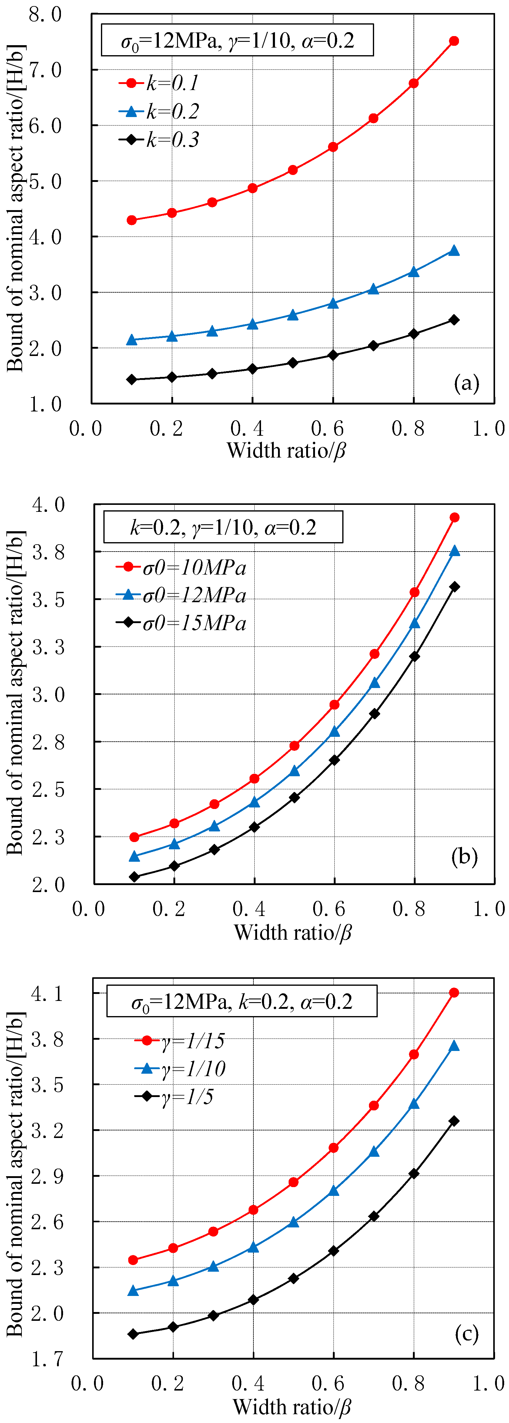 Buildings 14 02002 g006