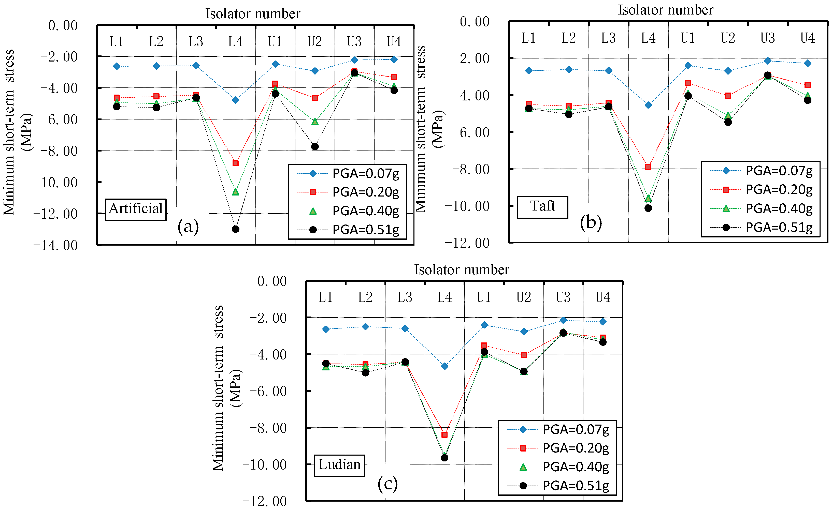 Buildings 14 02002 g016