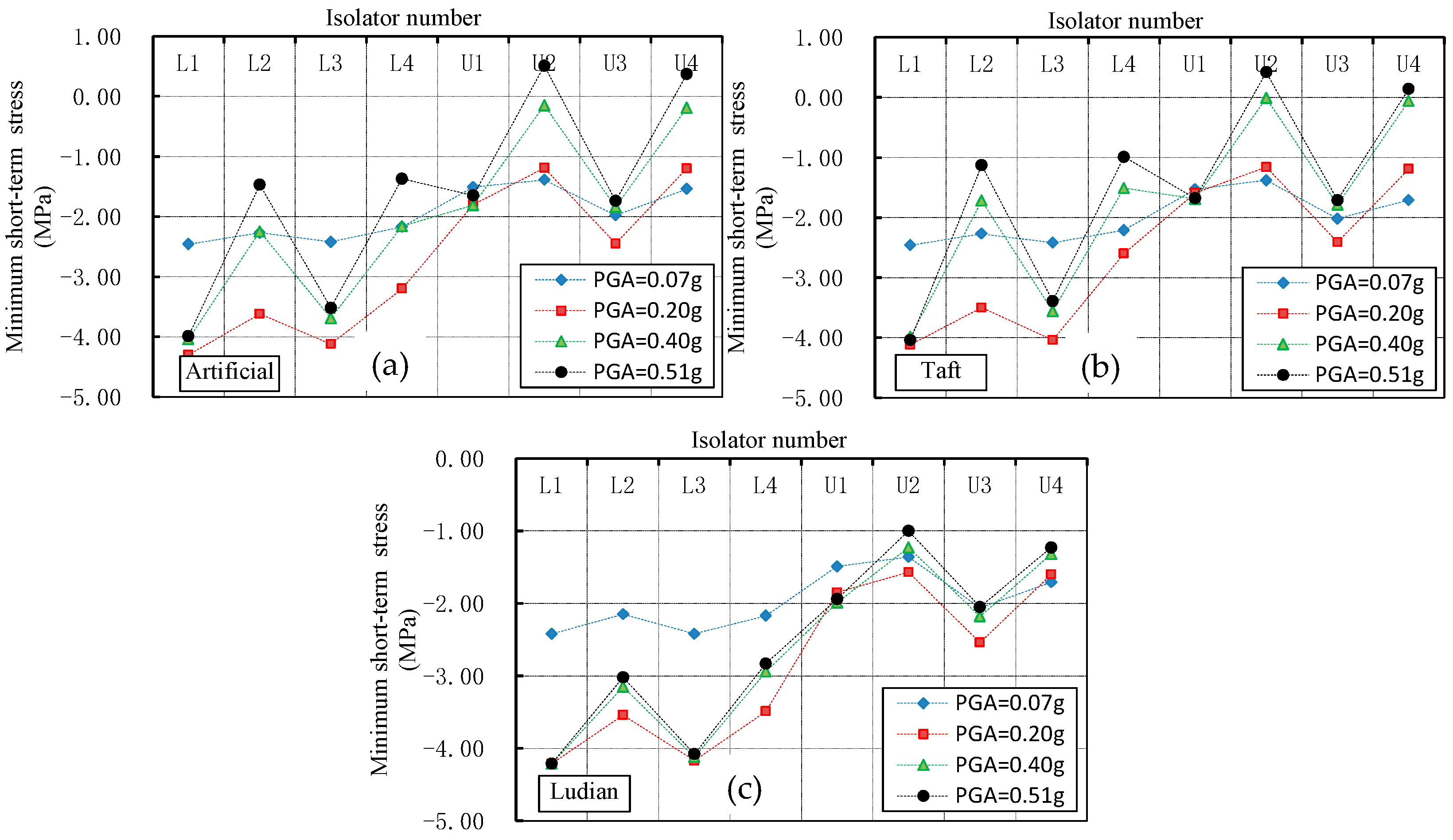 Buildings 14 02002 g017