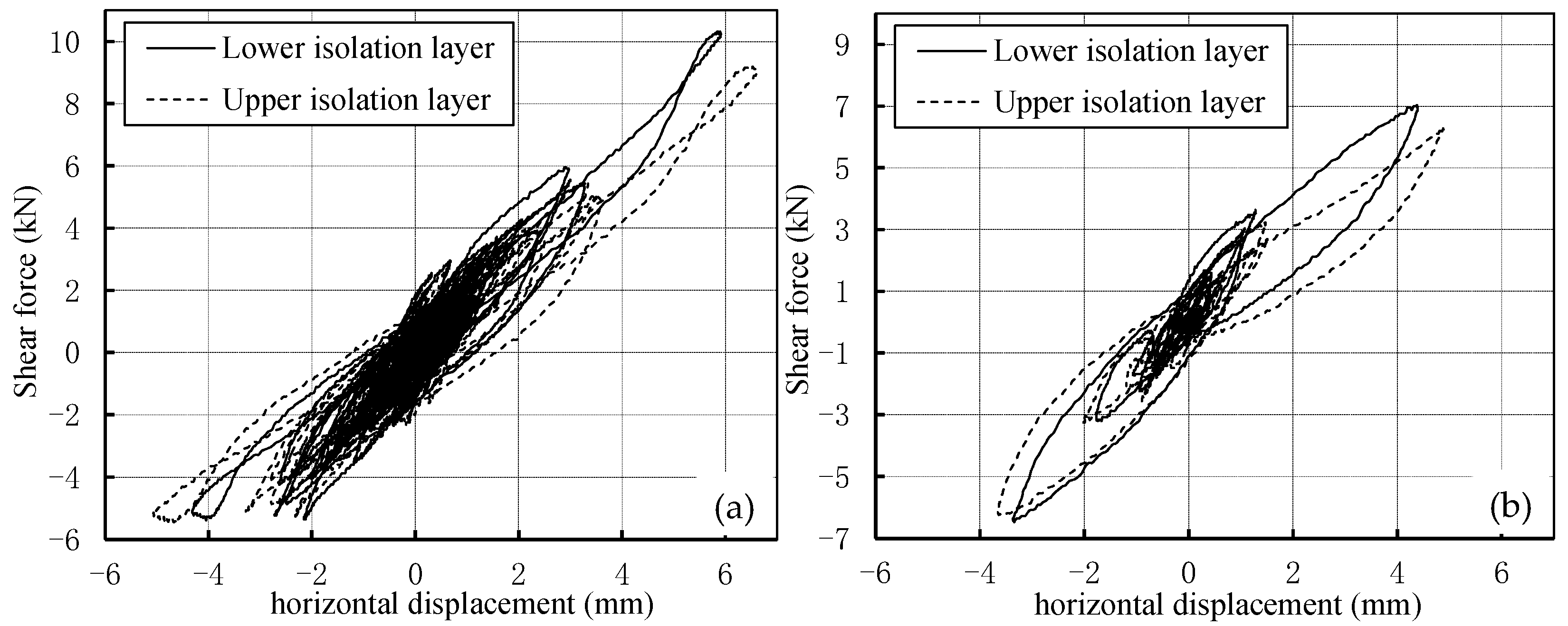Buildings 14 02002 g018