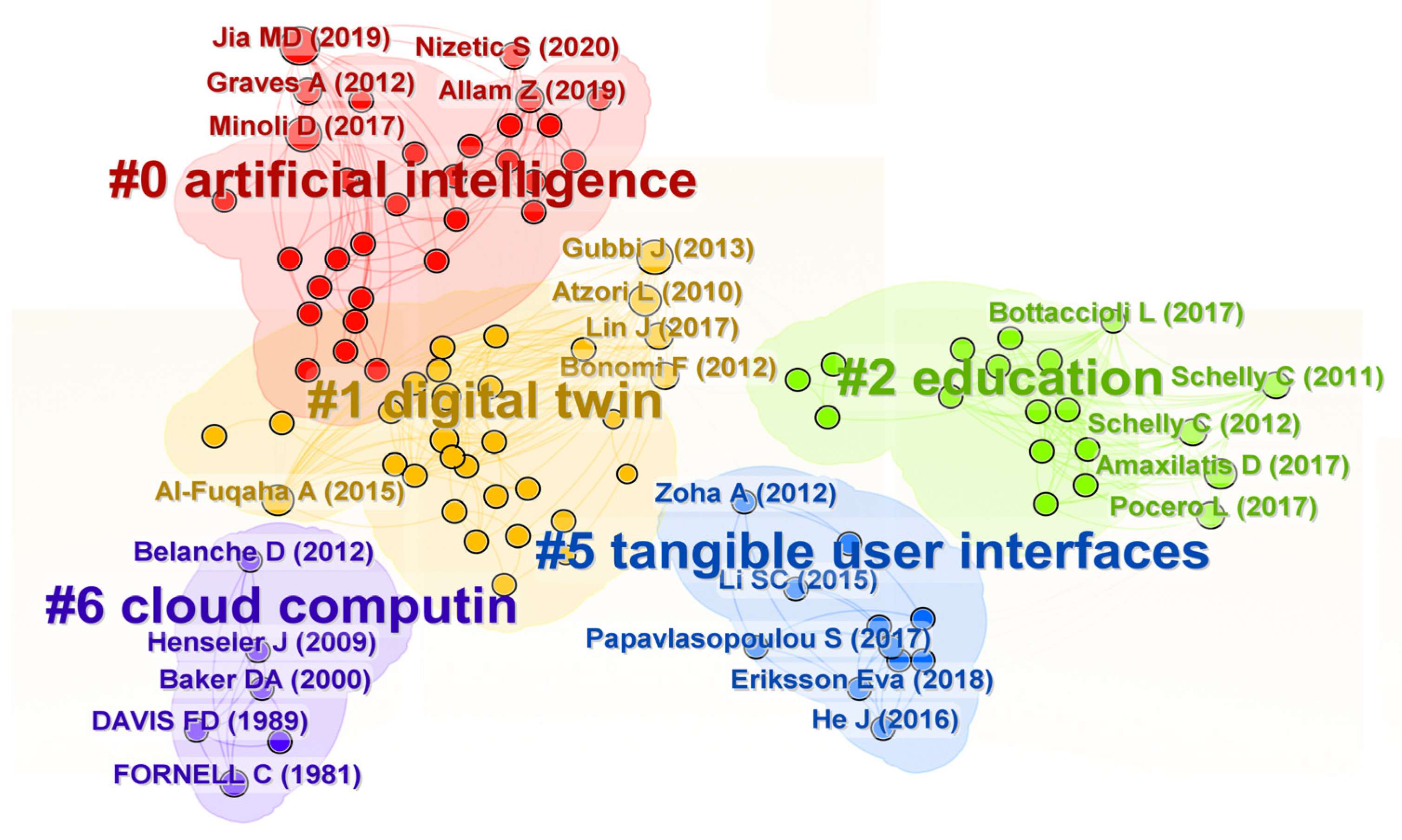 Buildings 14 02007 g006