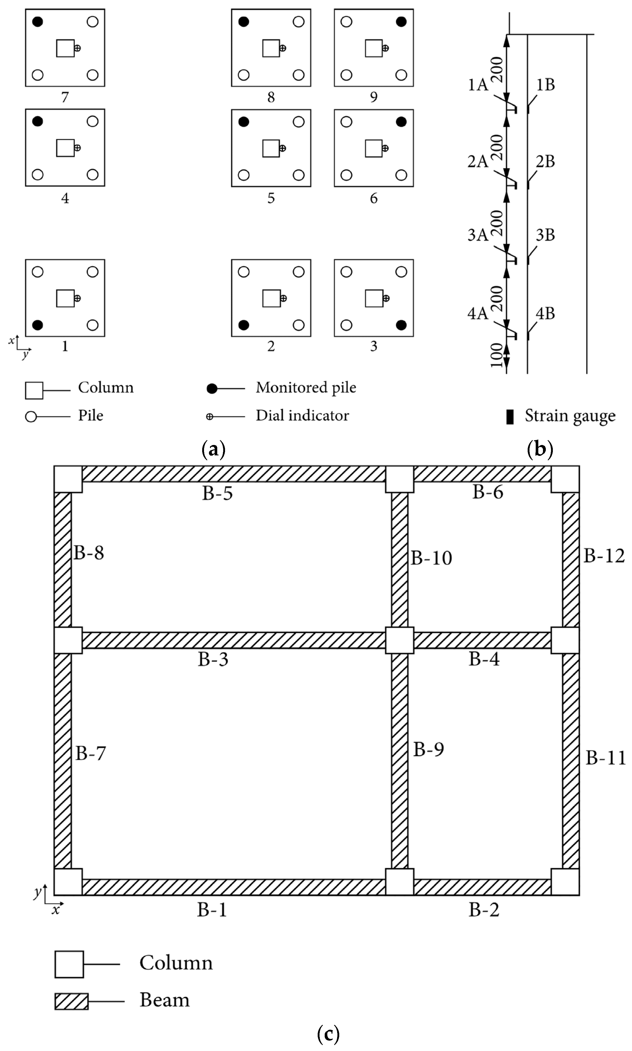 Buildings 14 02008 g002