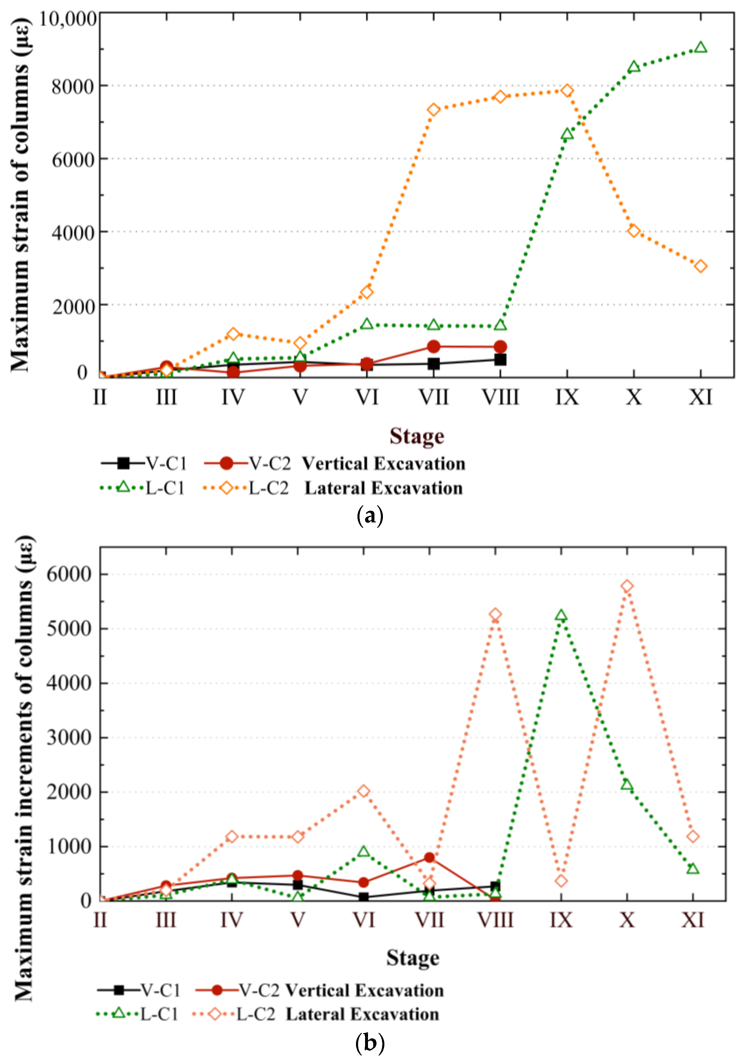 Buildings 14 02008 g006