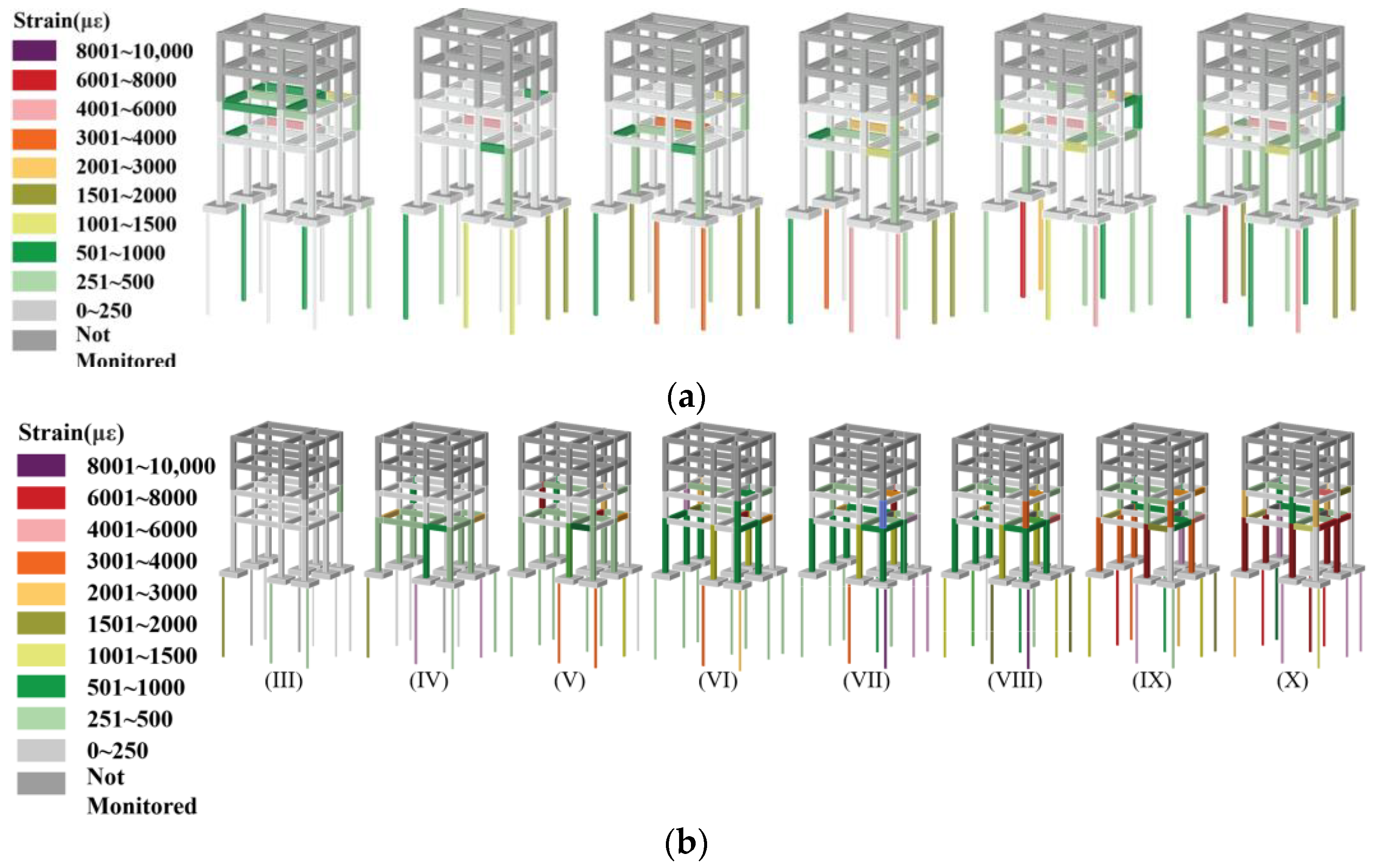 Buildings 14 02008 g008
