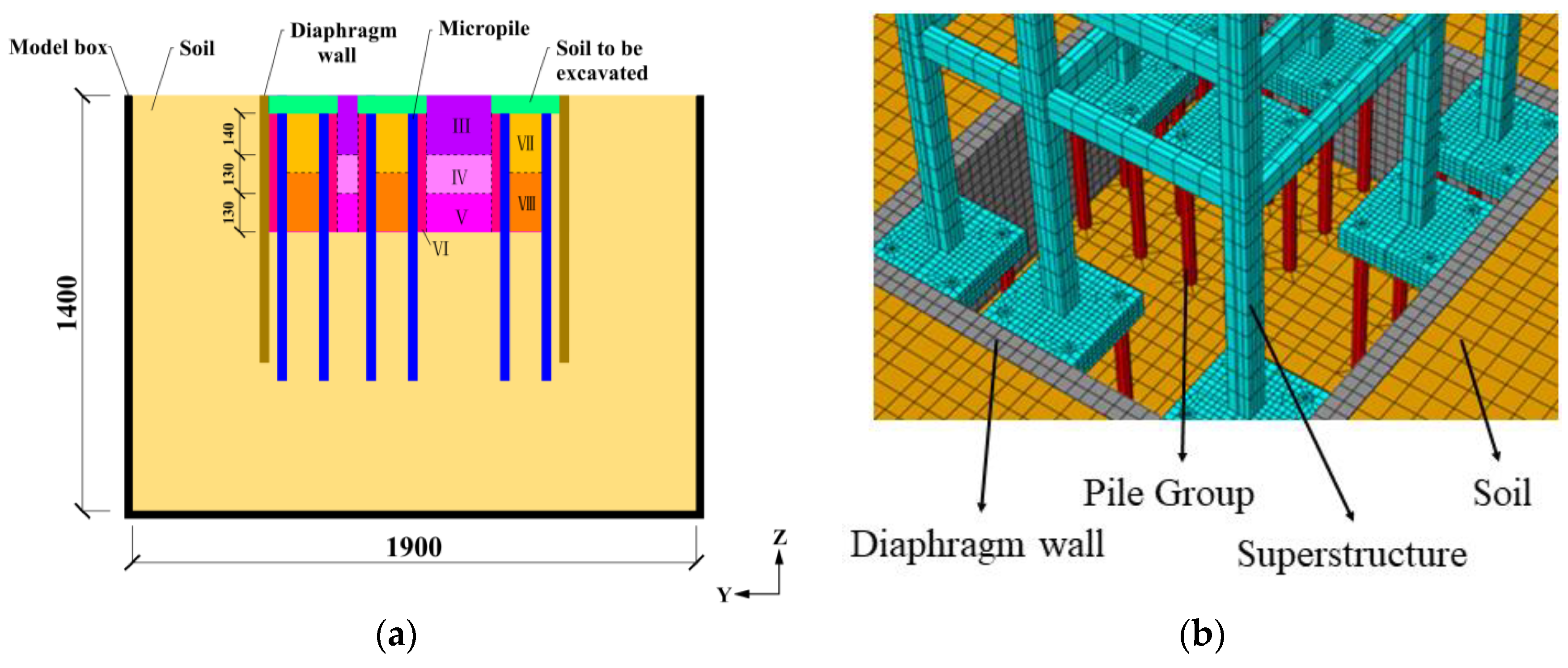Buildings 14 02008 g010