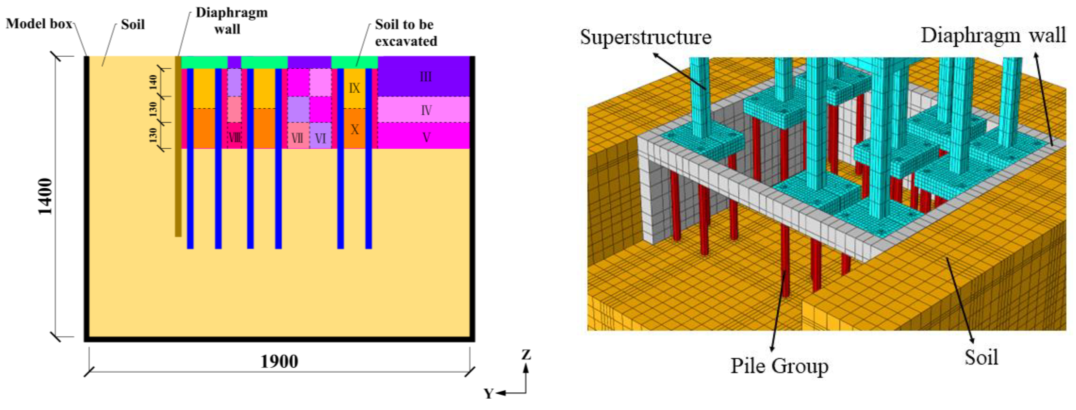 Buildings 14 02008 g012