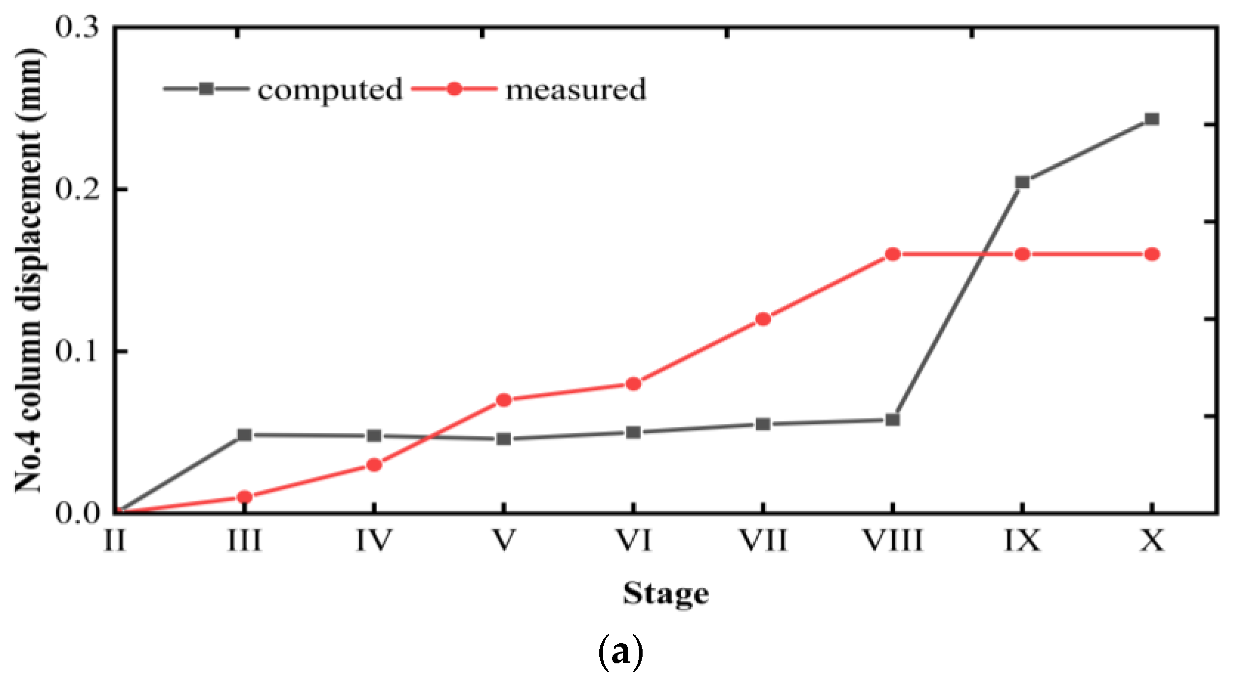 Buildings 14 02008 g017a