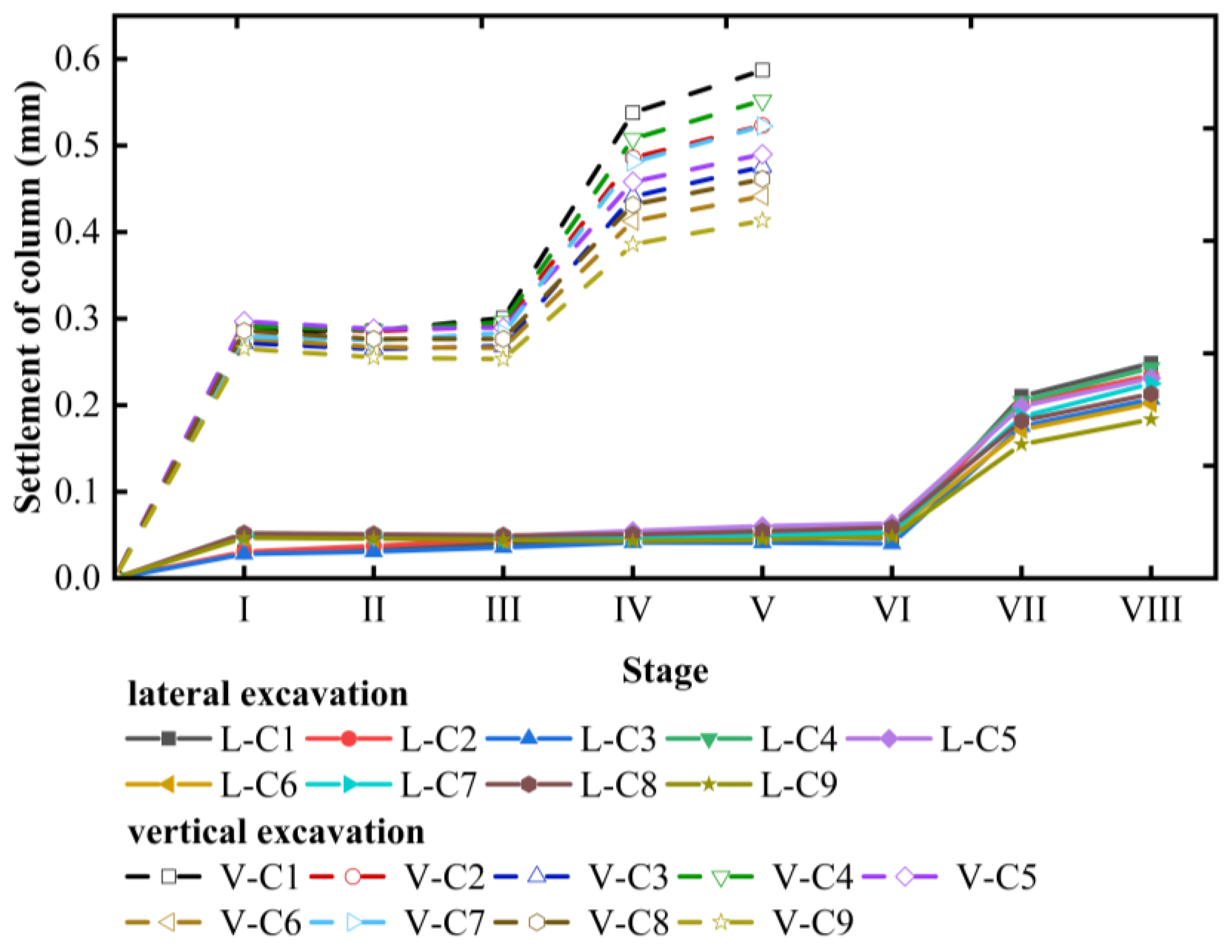 Buildings 14 02008 g018