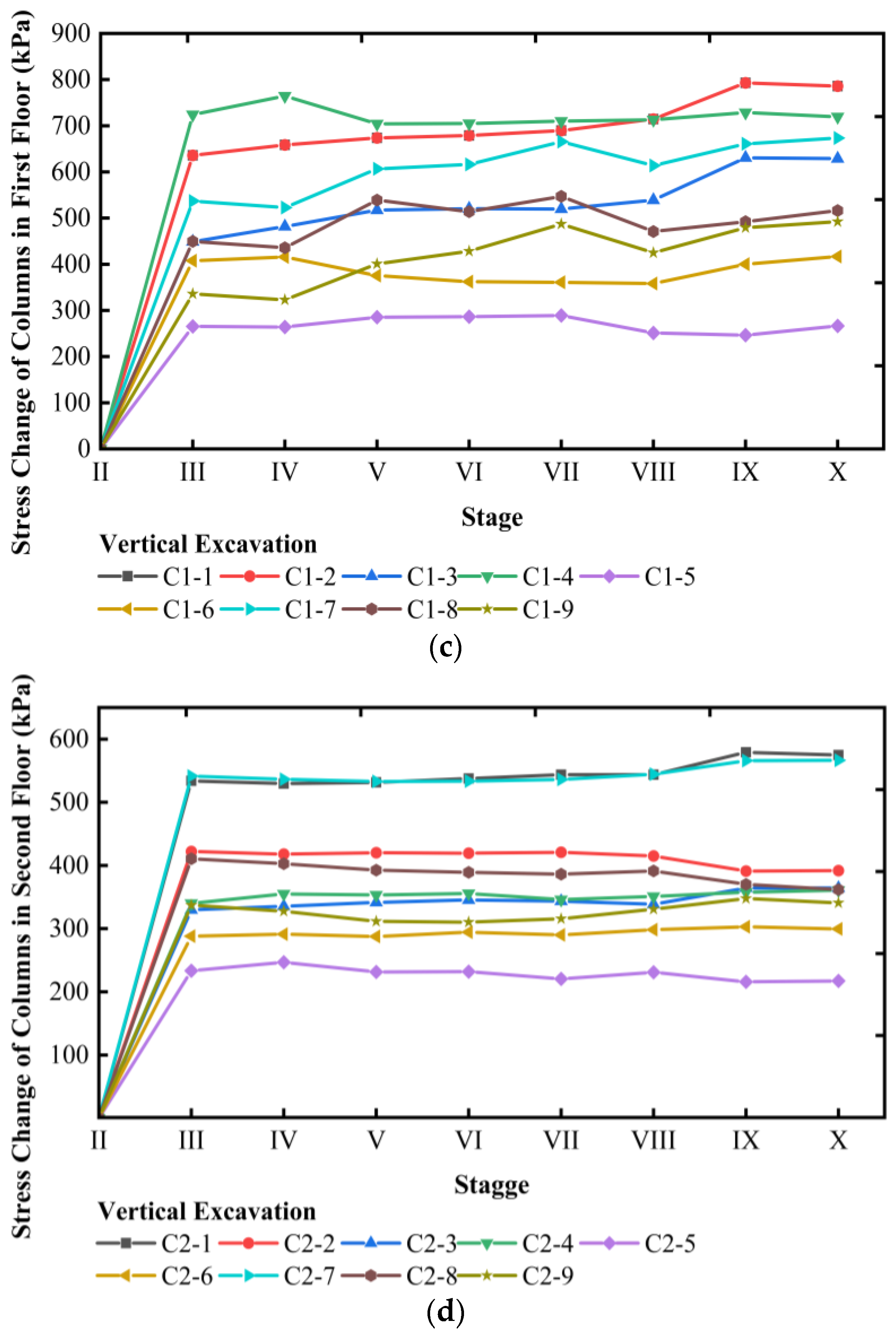Buildings 14 02008 g020b
