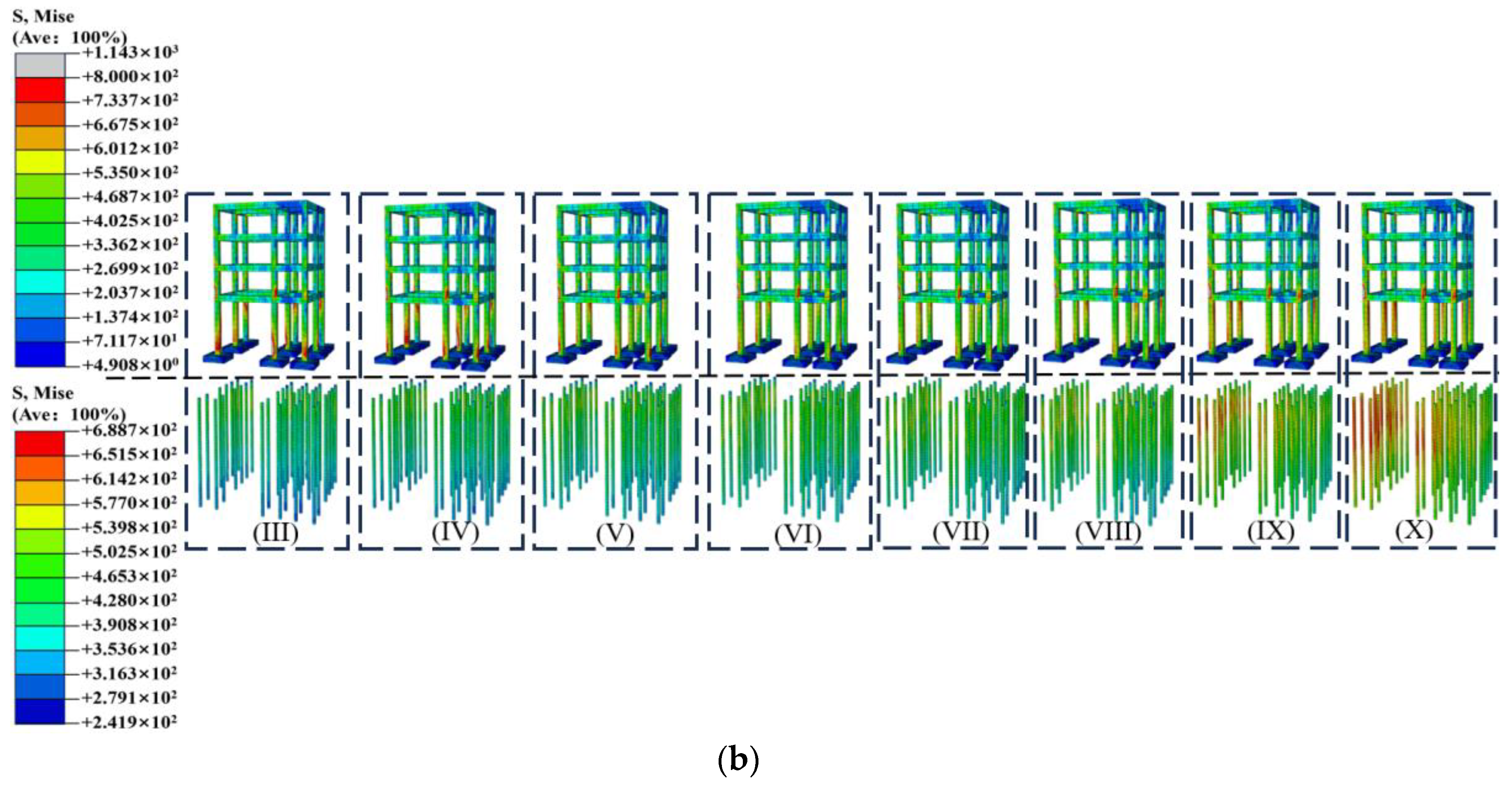 Buildings 14 02008 g022b