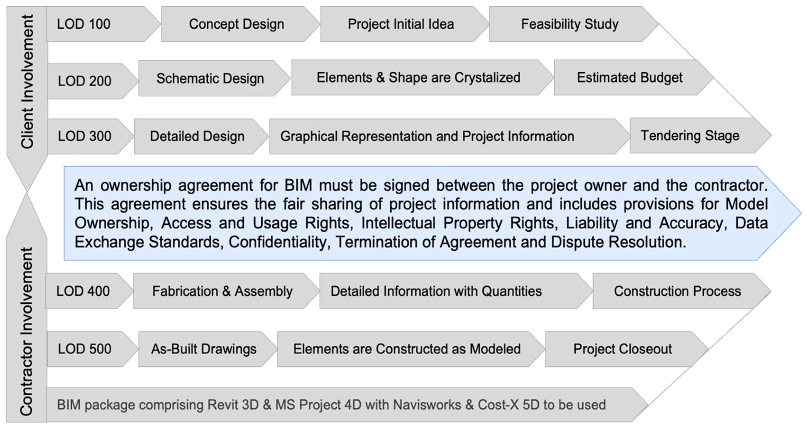 Buildings 14 02009 g007