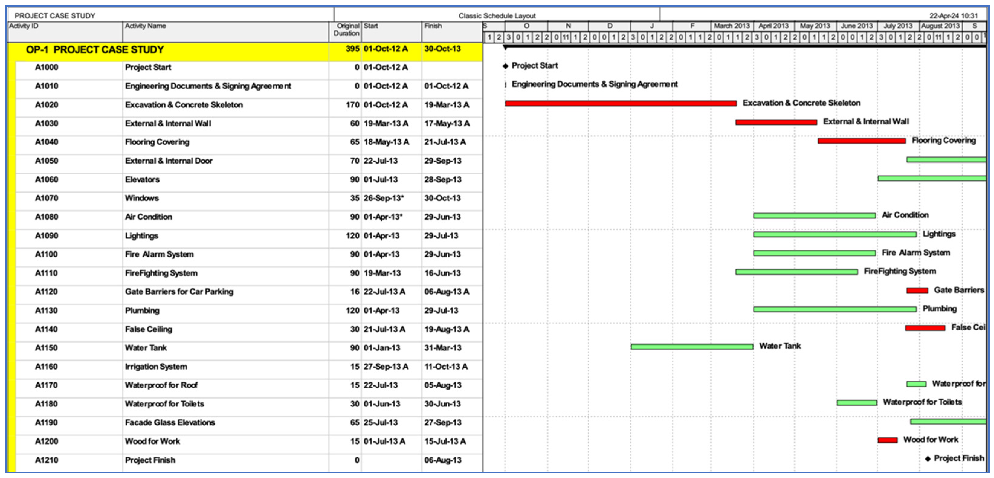 Buildings 14 02009 g011