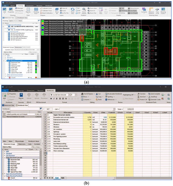 A BIM Package with a NEC4 Contract Option to Mitigate Construction ...
