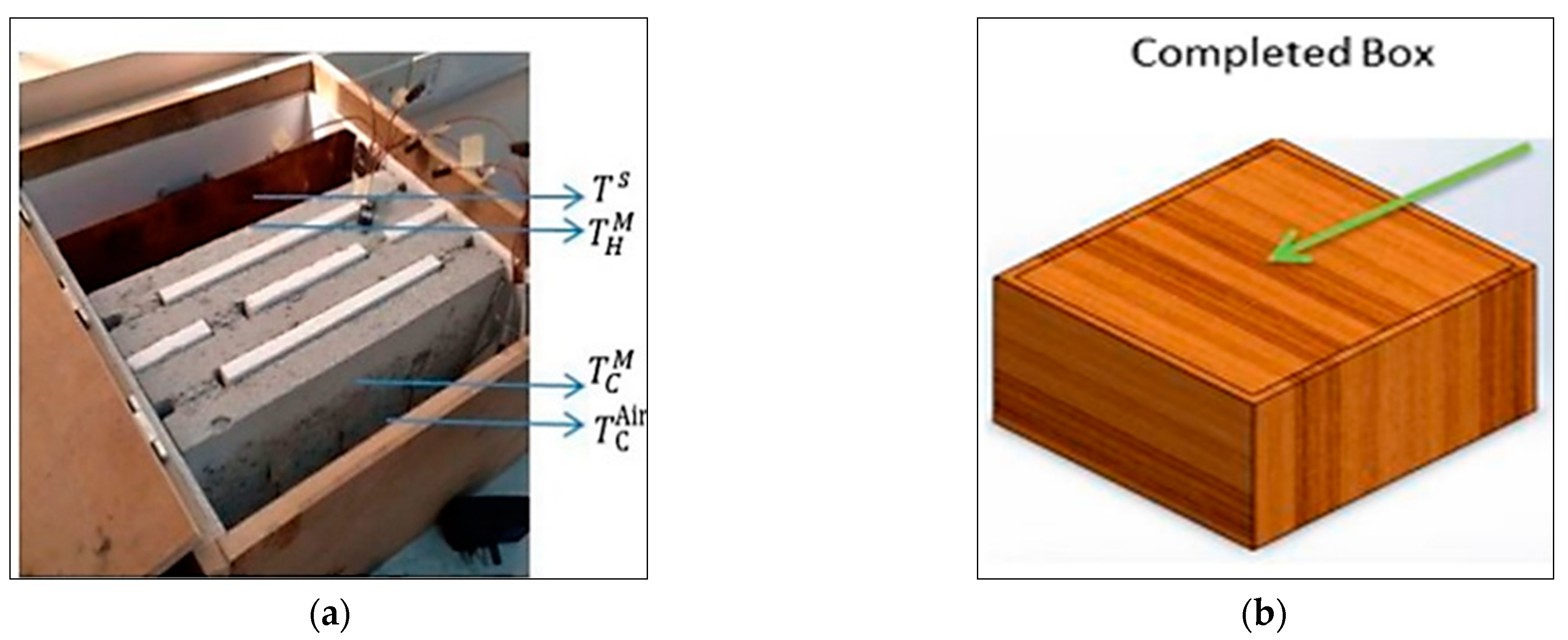 Buildings 14 02012 g004